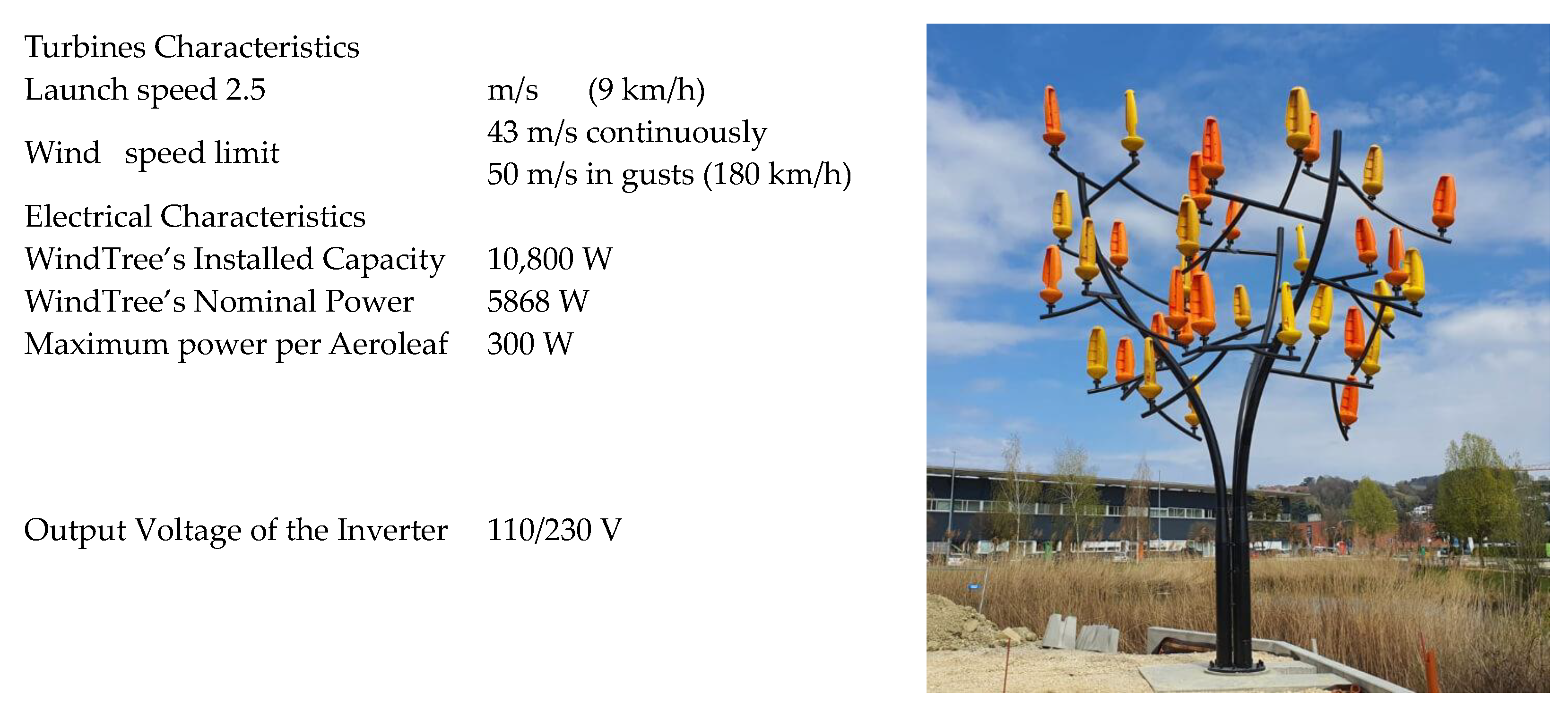 Biomimetics 09 00090 g002 Biomimetics 09 00090 g002