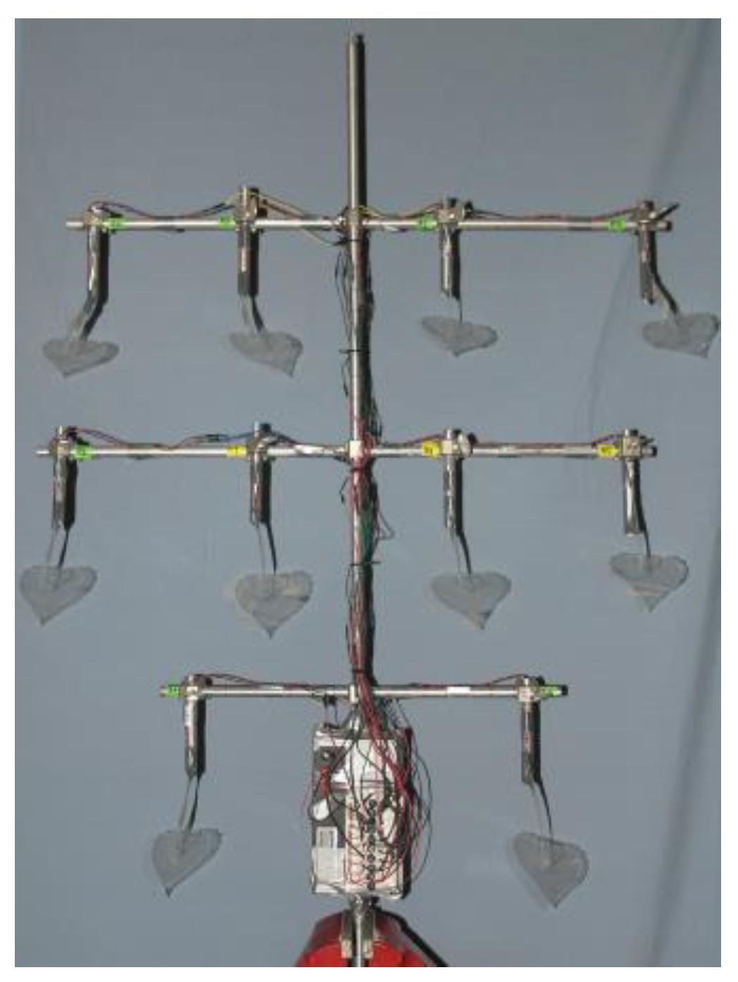 Biomimetics 09 00090 g003 Biomimetics 09 00090 g003