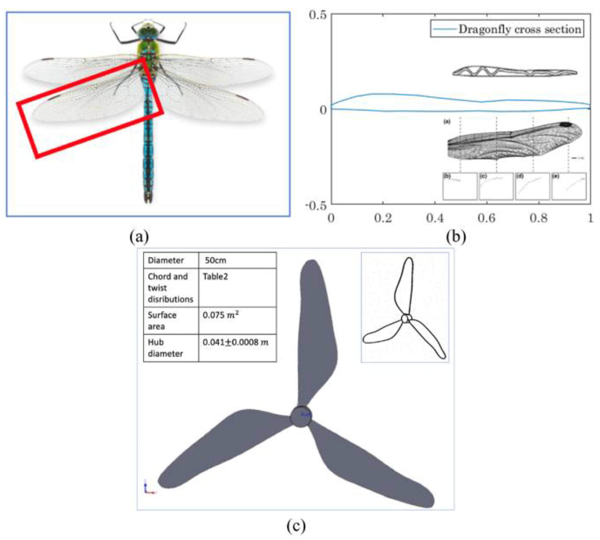 Biomimetics 09 00090 g012 Biomimetics 09 00090 g012