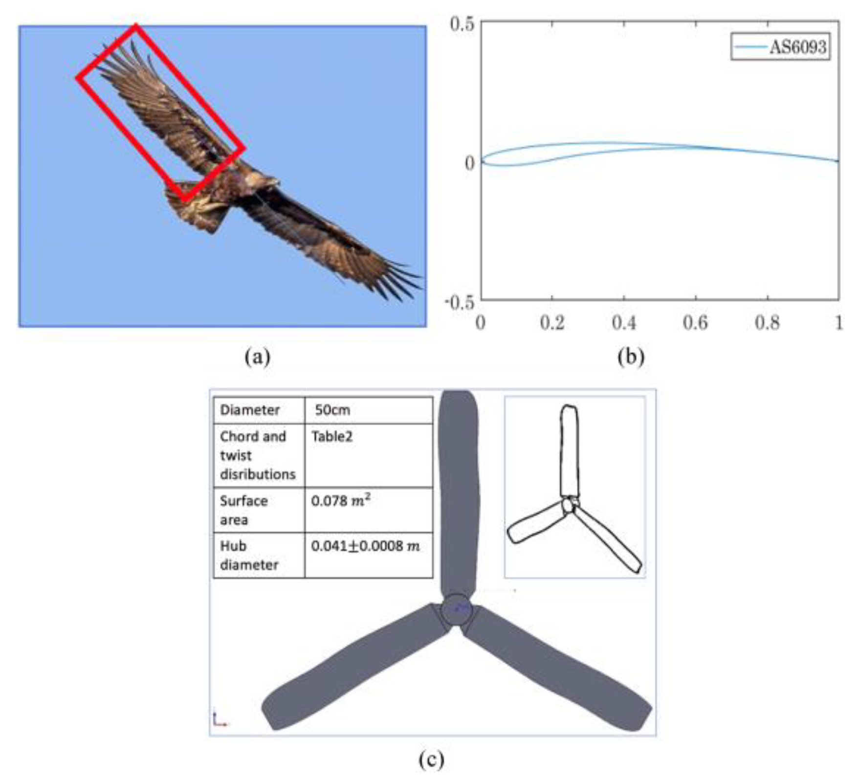 Biomimetics 09 00090 g014 Biomimetics 09 00090 g014
