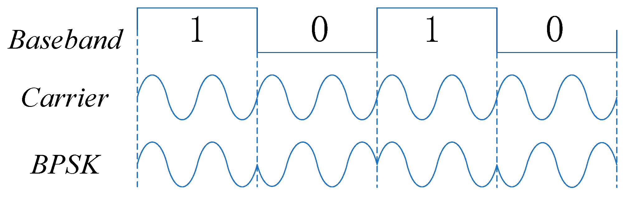 Biomimetics 09 00103 g003