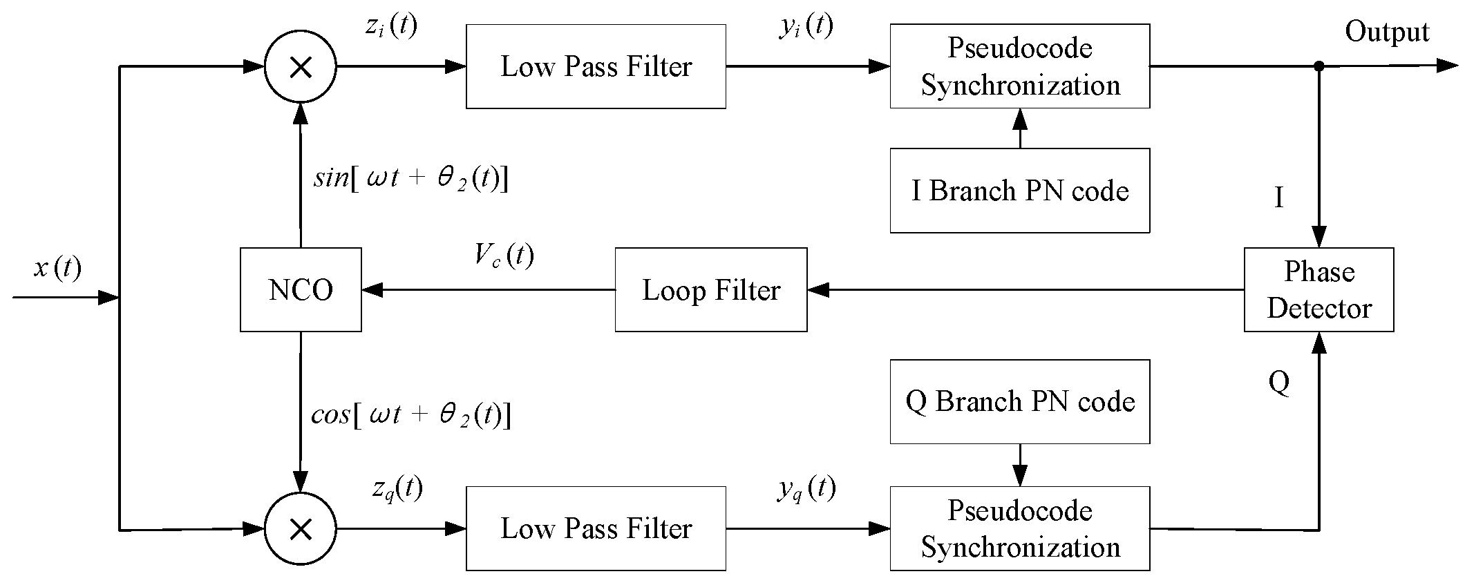 Biomimetics 09 00103 g005