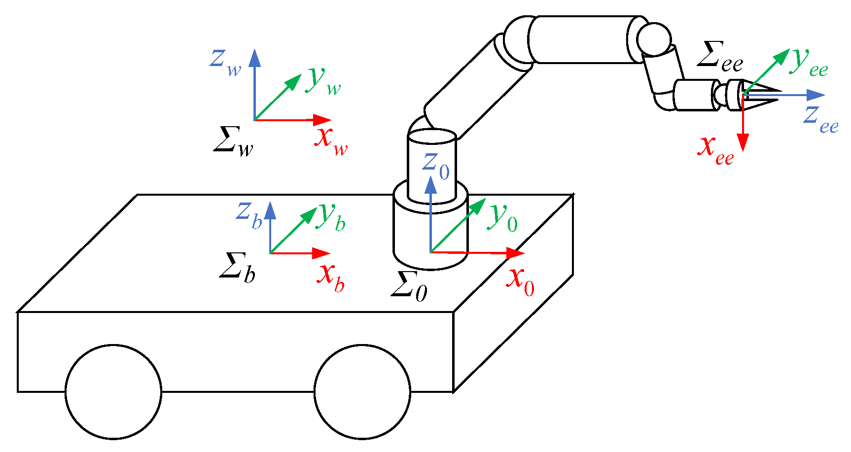 Biomimetics 09 00104 g001