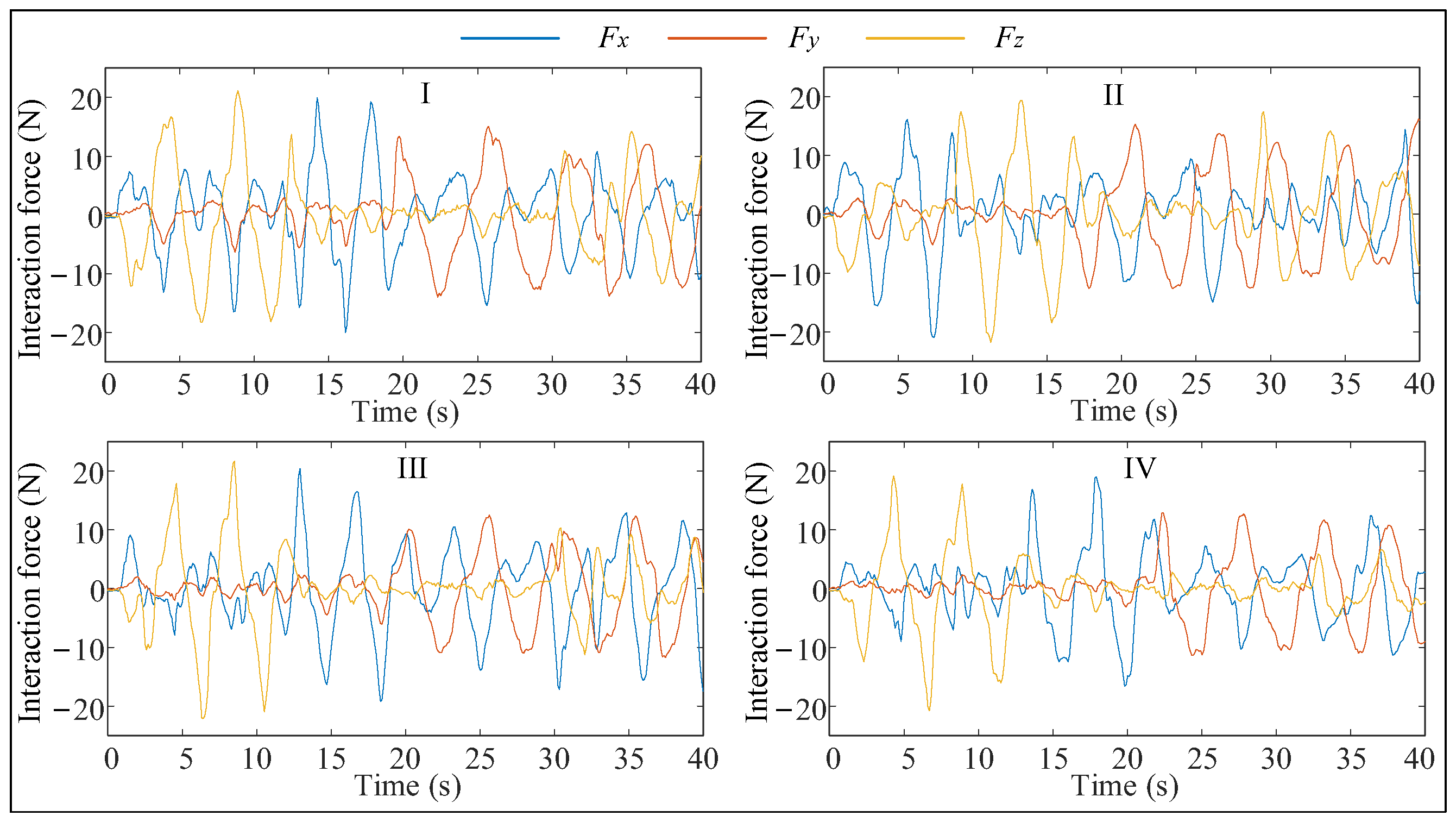 Biomimetics 09 00104 g007