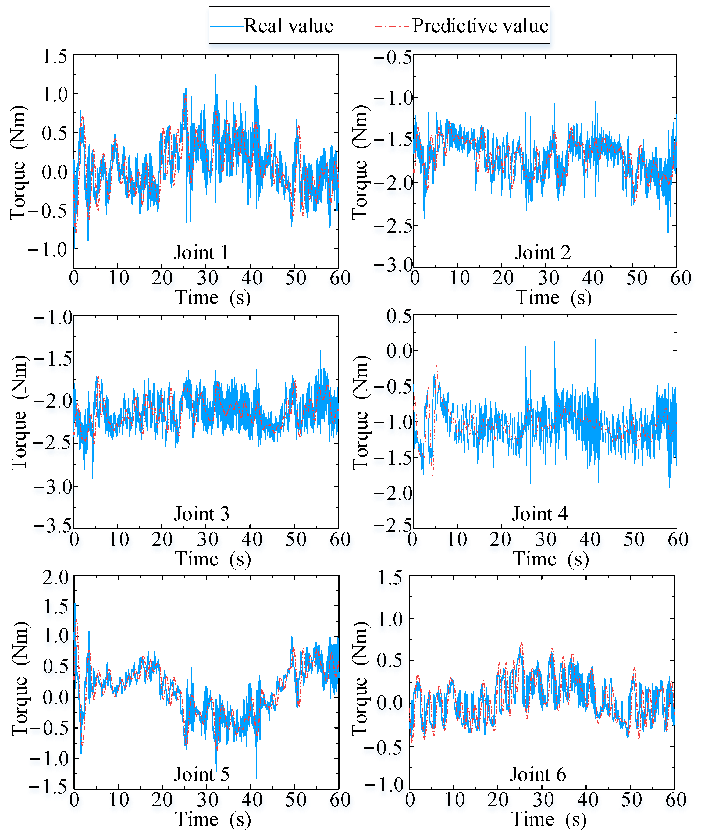 Biomimetics 09 00104 g016