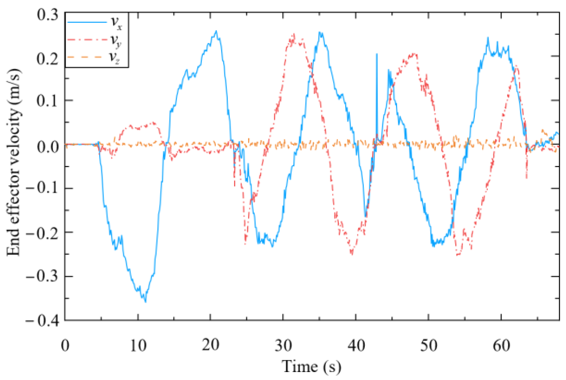 Biomimetics 09 00104 g018