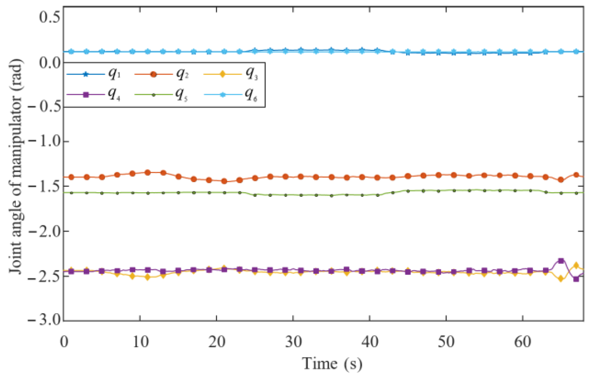 Biomimetics 09 00104 g020