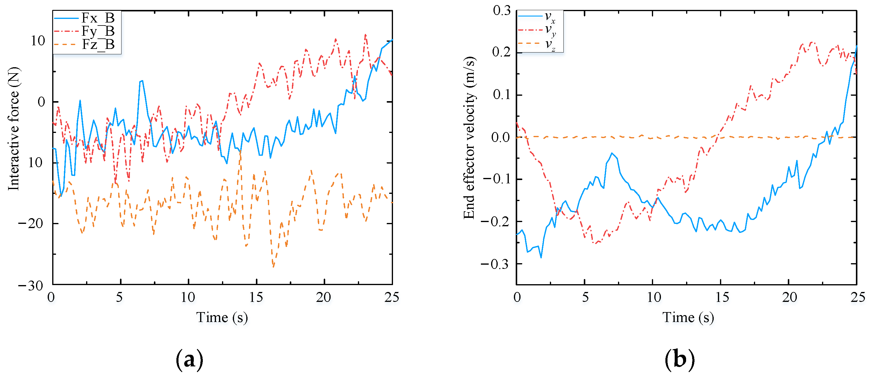 Biomimetics 09 00104 g025