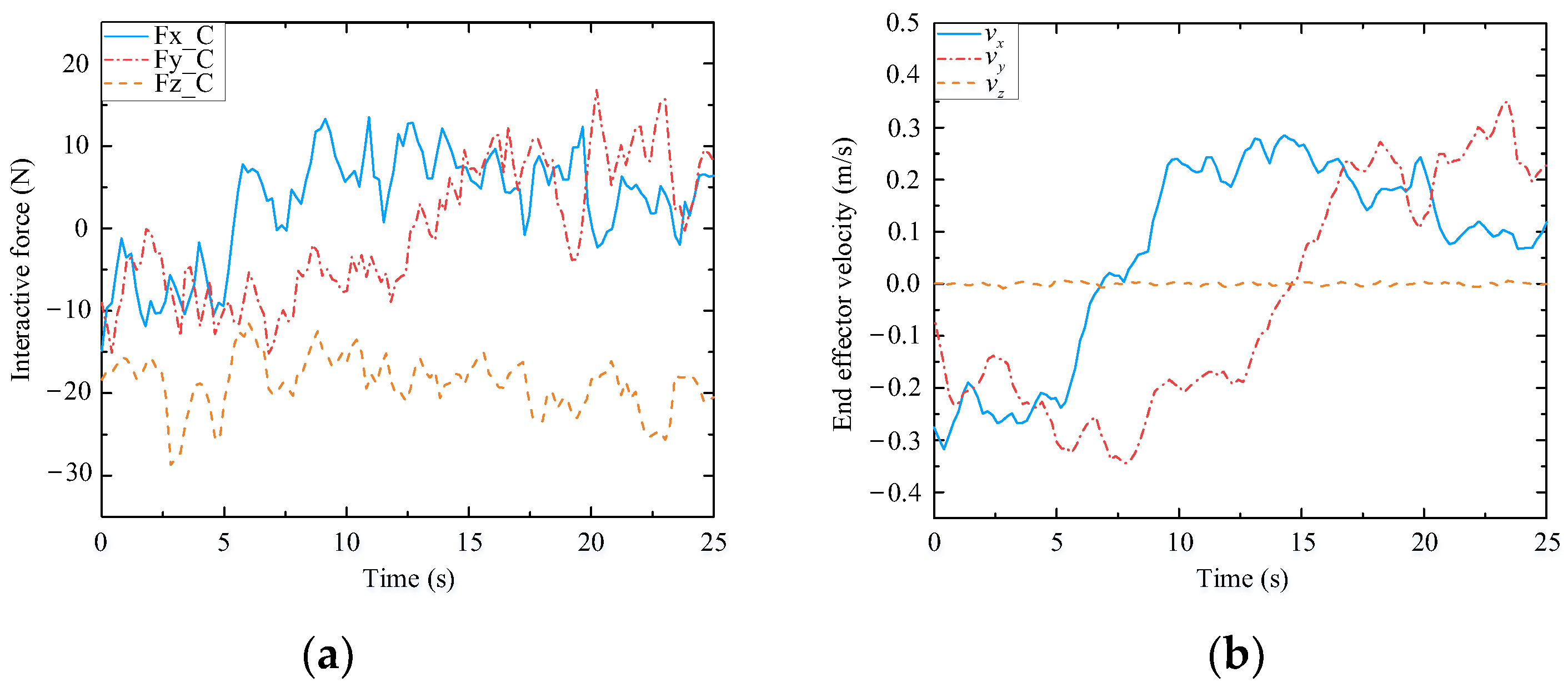 Biomimetics 09 00104 g026
