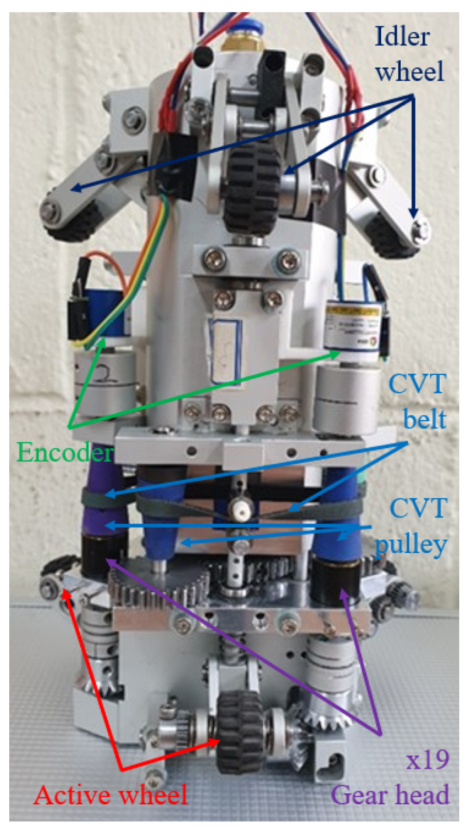 Biomimetics 09 00113 g003