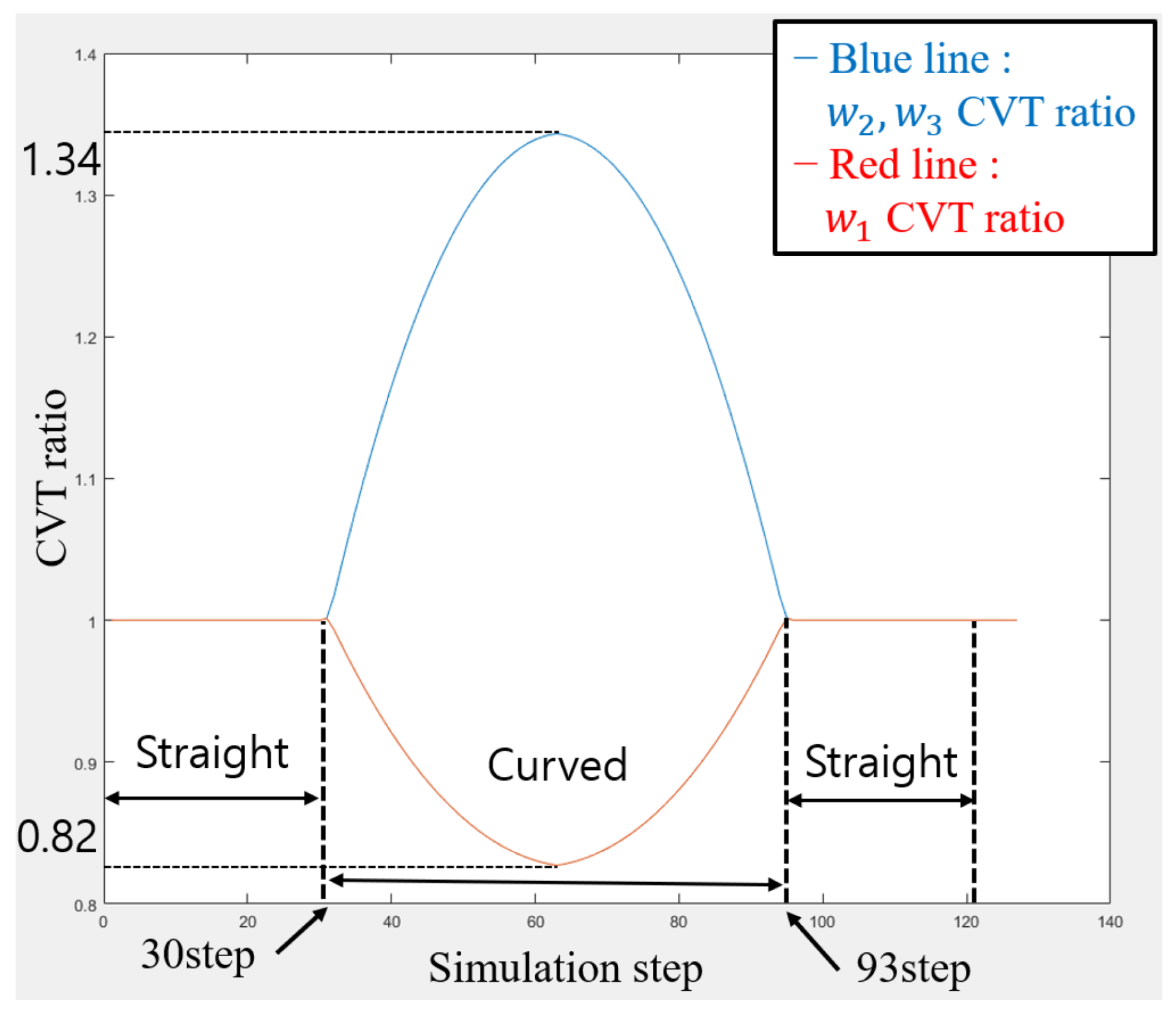 Biomimetics 09 00113 g012