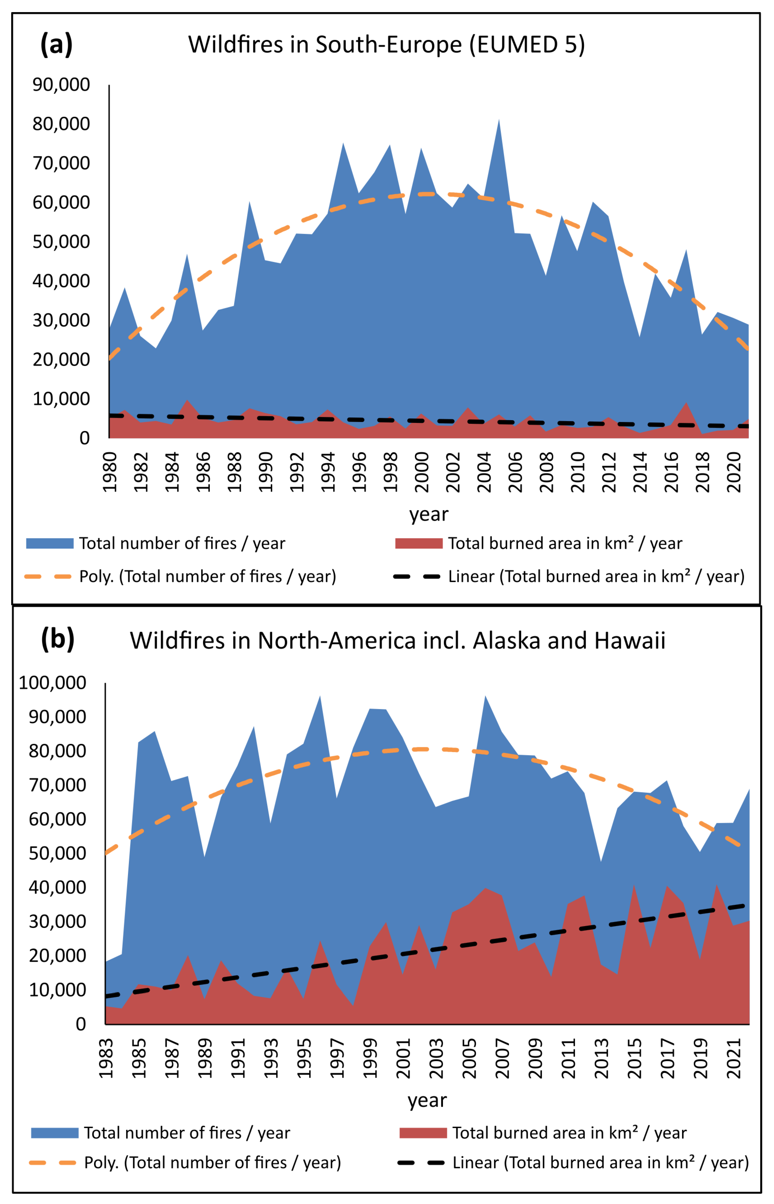 Biomimetics 09 00114 g001