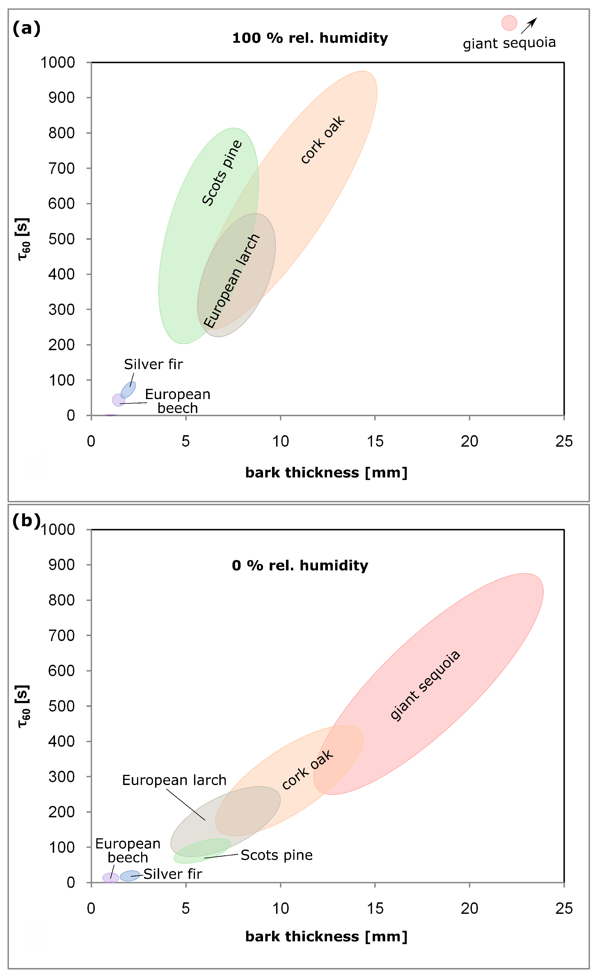 Biomimetics 09 00114 g006