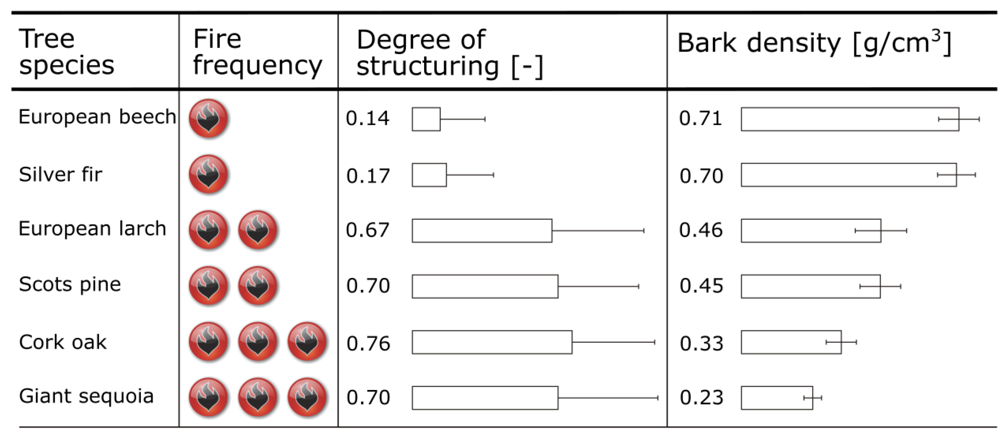 Biomimetics 09 00114 g007