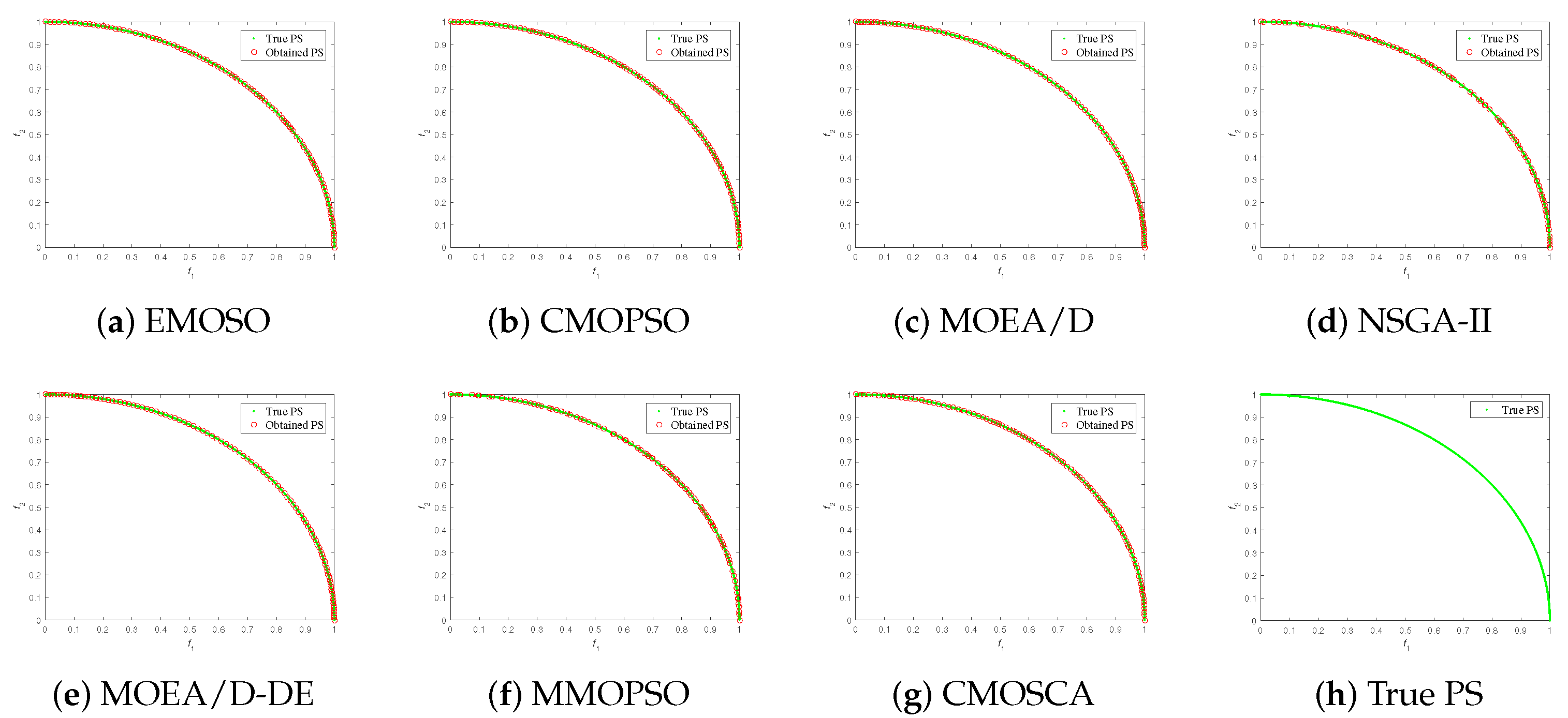 Biomimetics 09 00115 g004