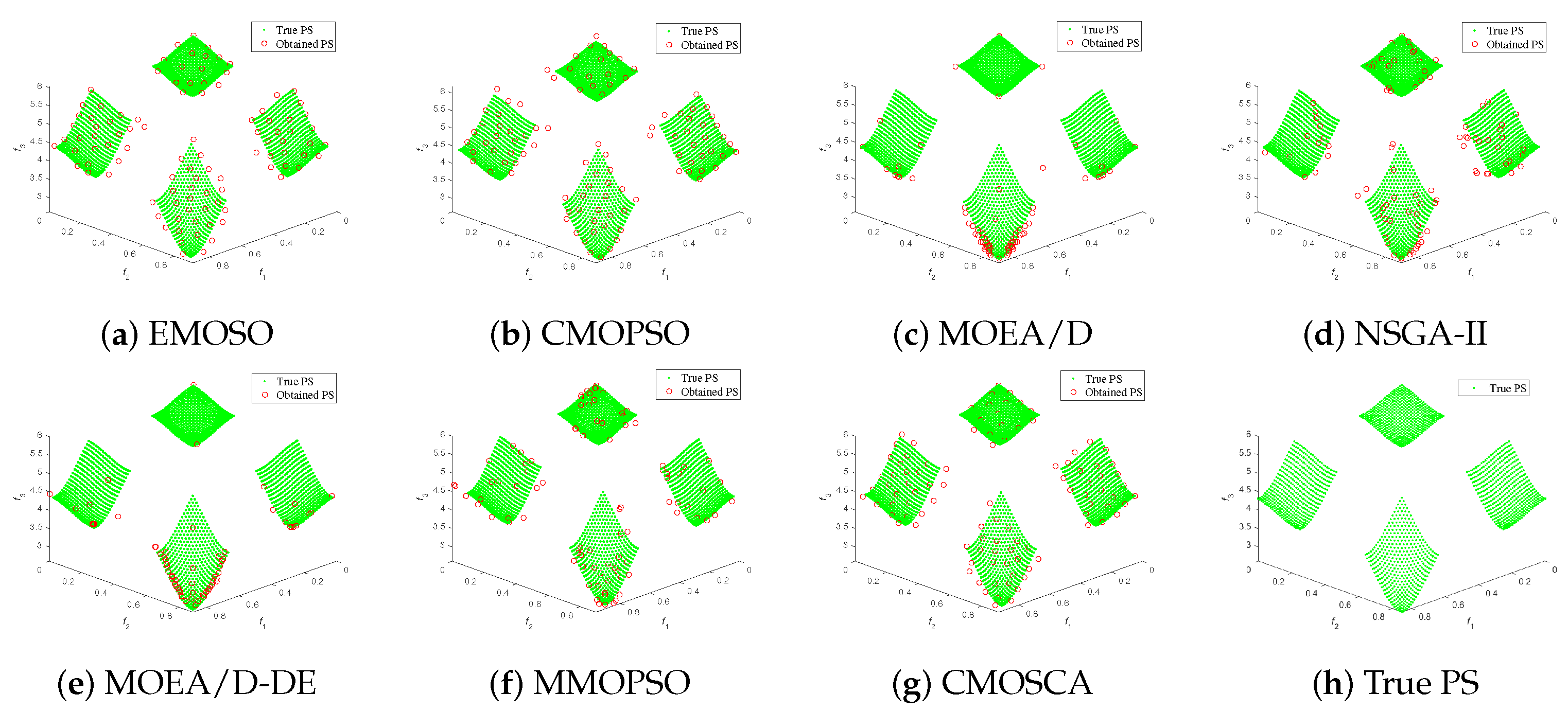 Biomimetics 09 00115 g006