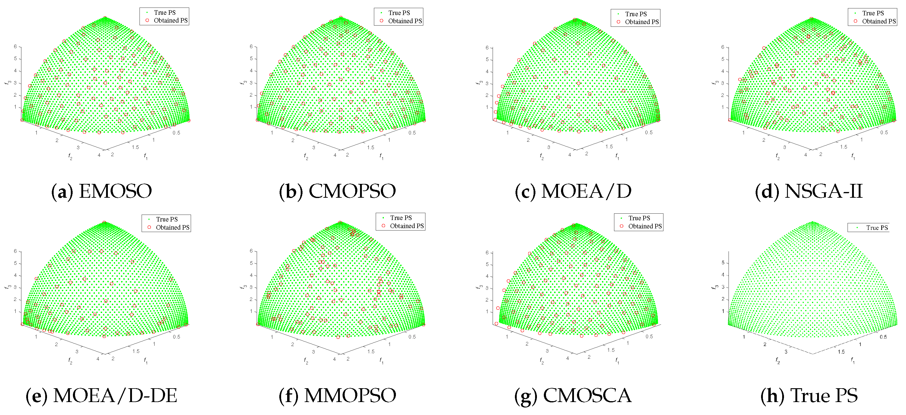 Biomimetics 09 00115 g007