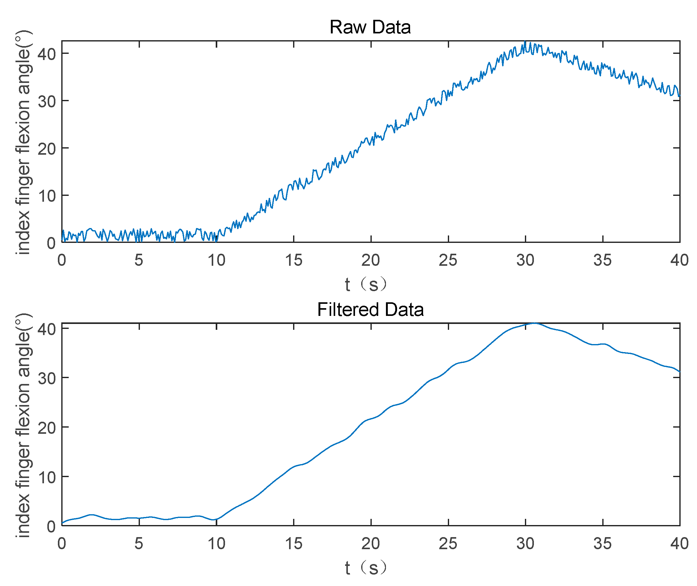 Biomimetics 09 00116 g004