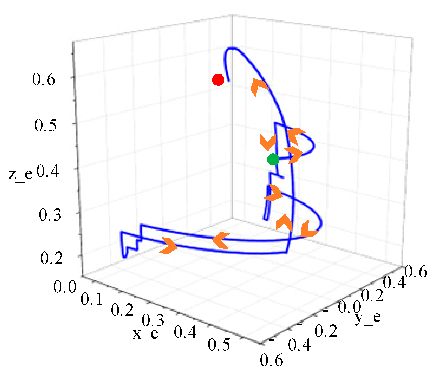 Biomimetics 09 00116 g017