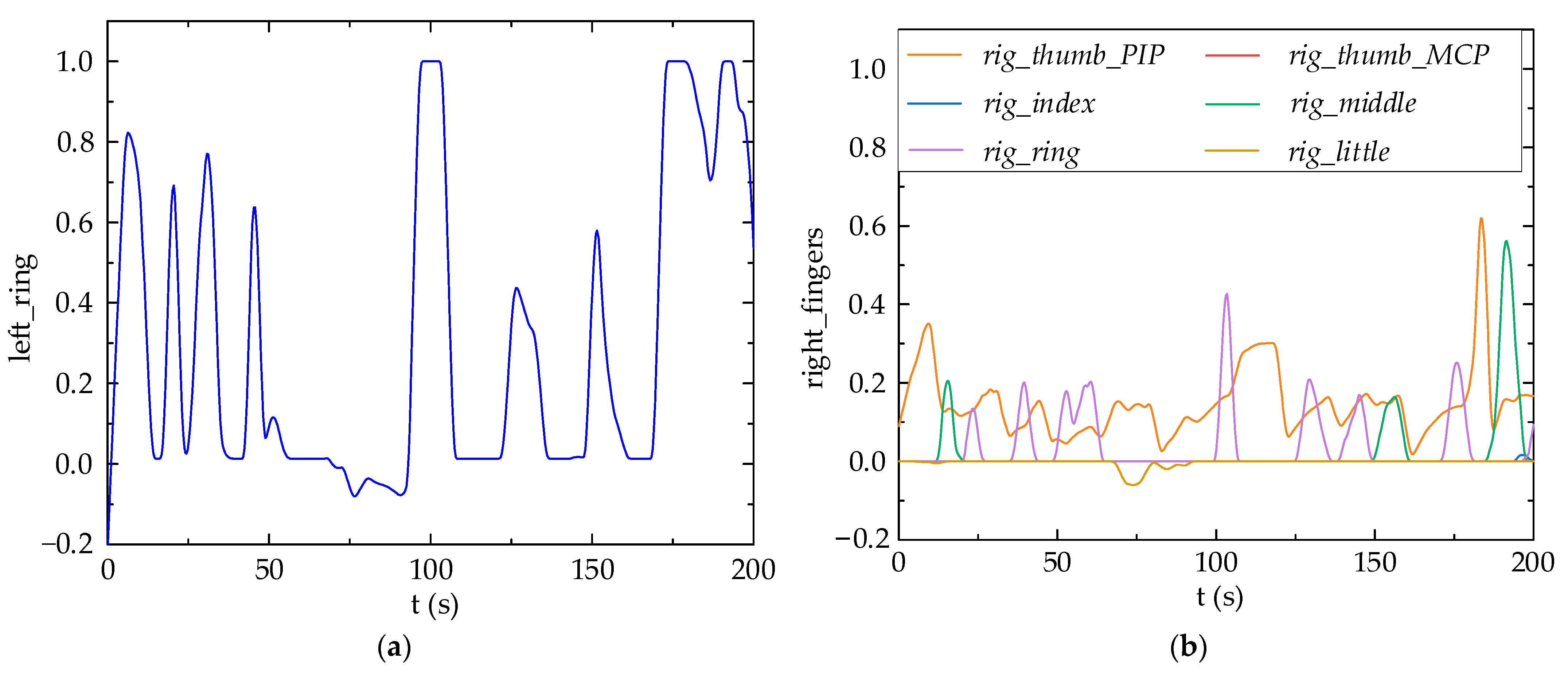 Biomimetics 09 00116 g018