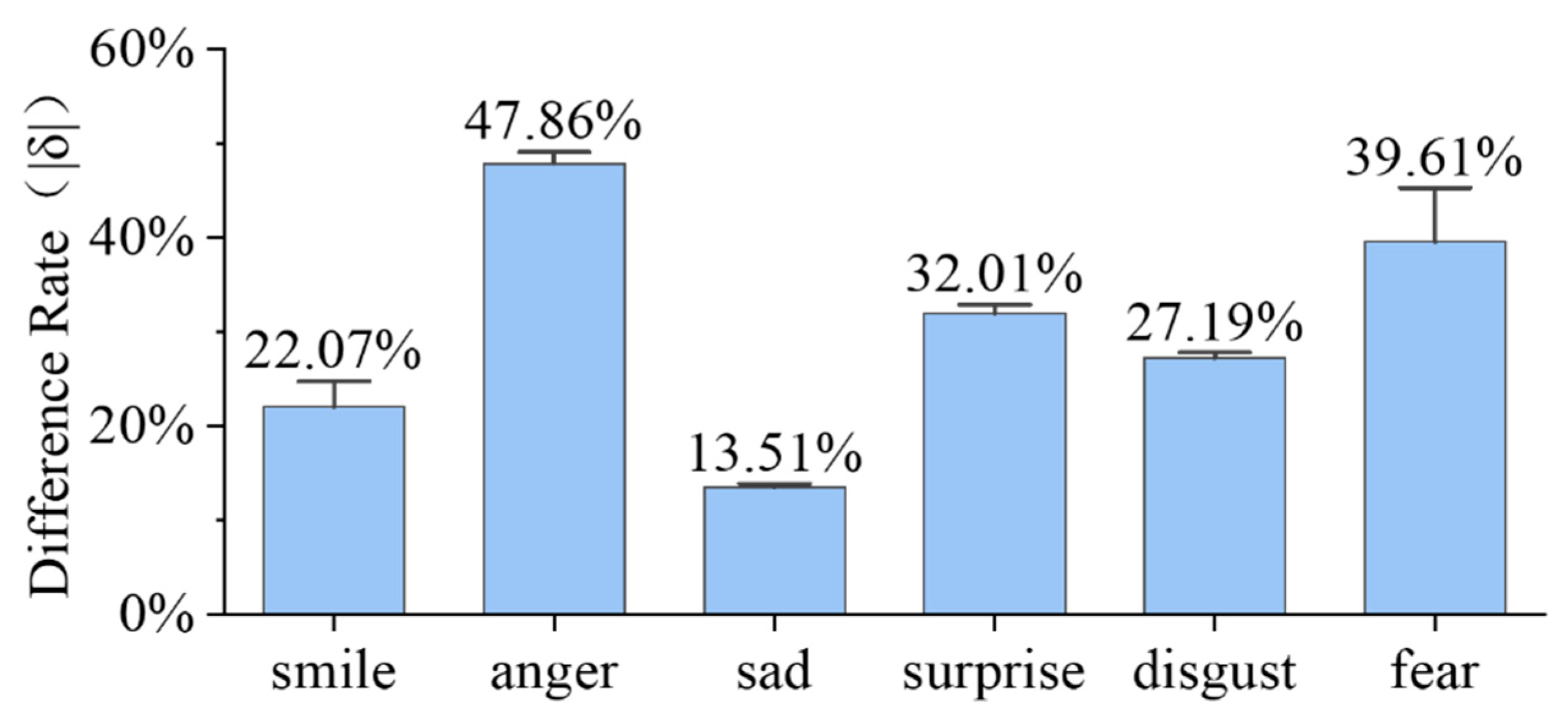 Biomimetics 09 00122 g005