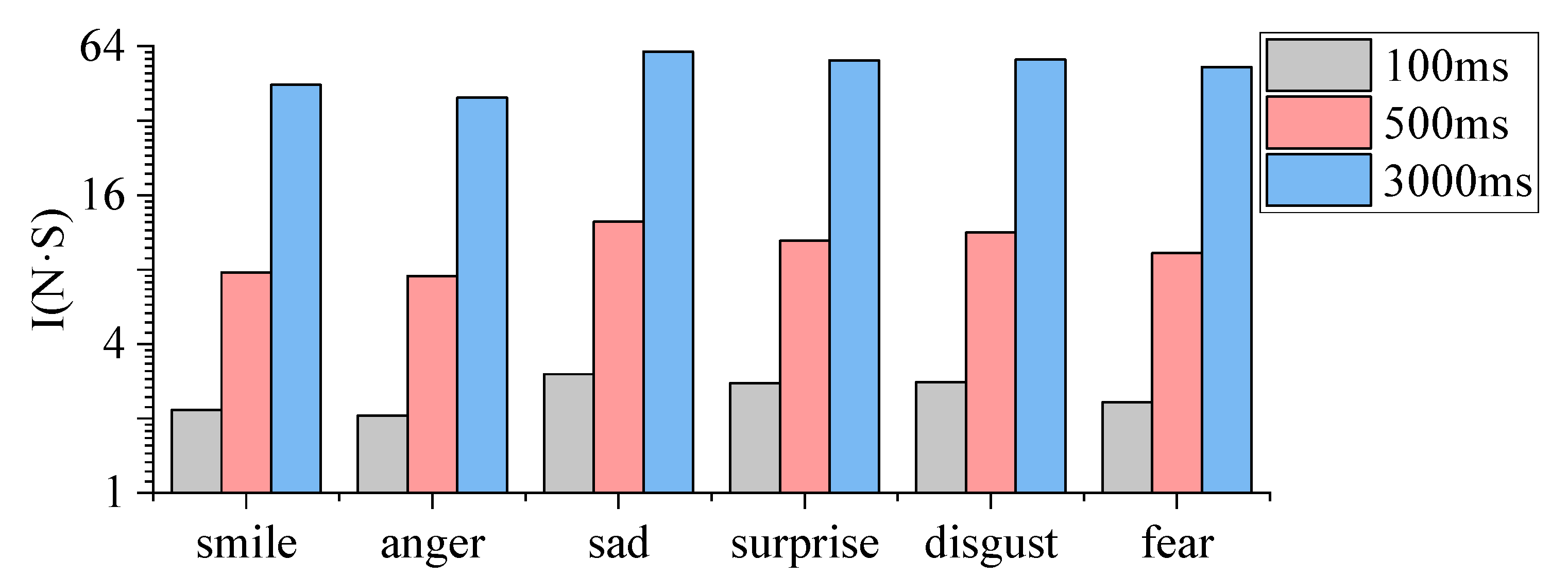Biomimetics 09 00122 g007