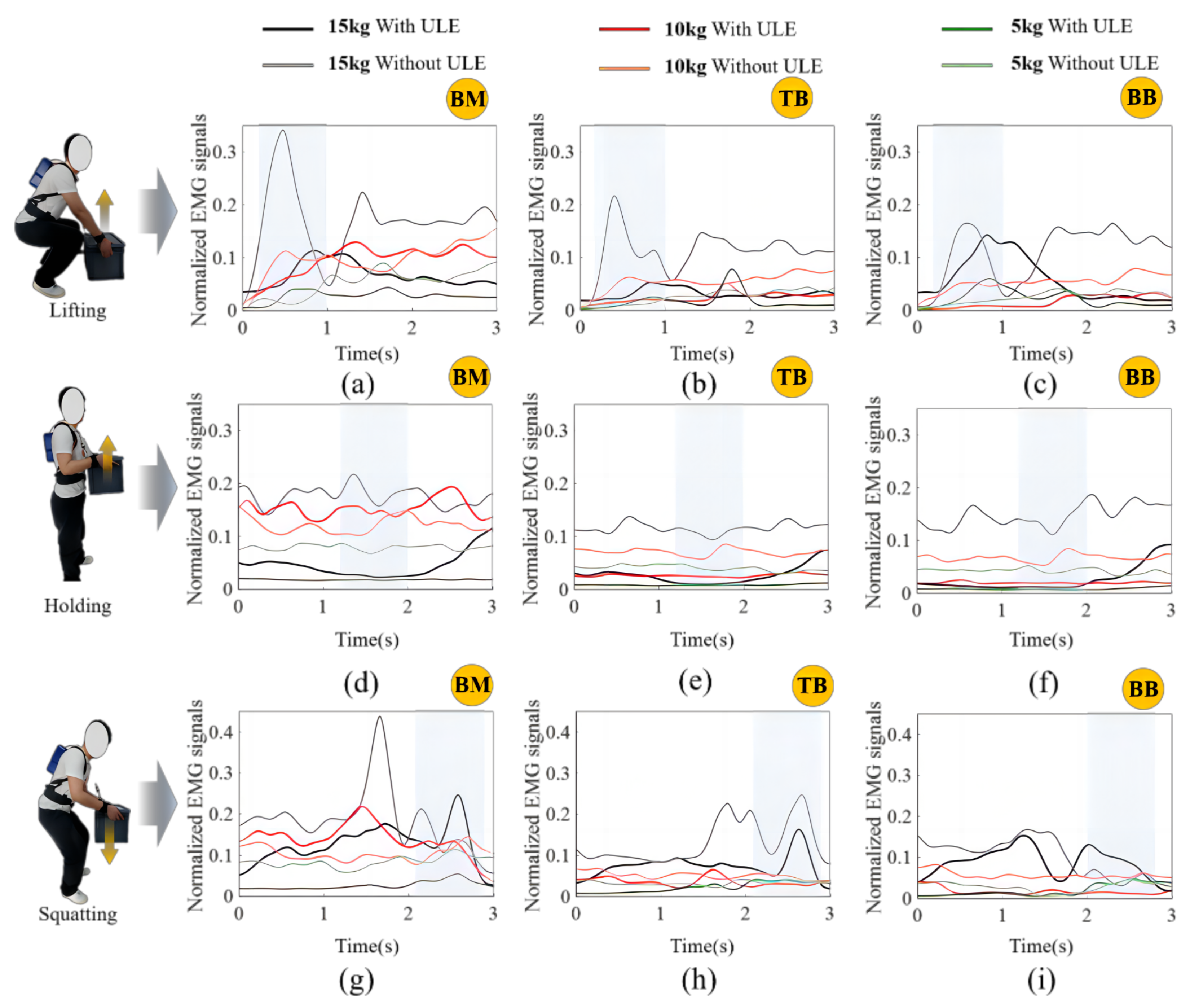 Biomimetics 09 00129 g007