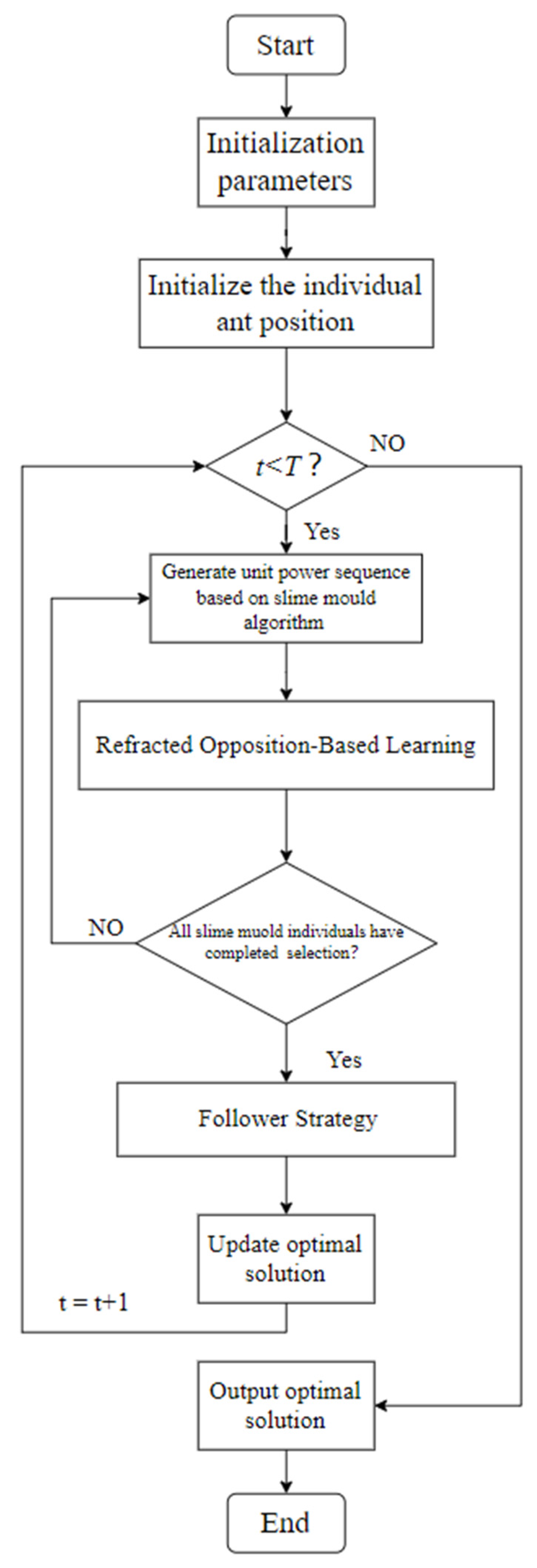 Biomimetics 09 00138 g002