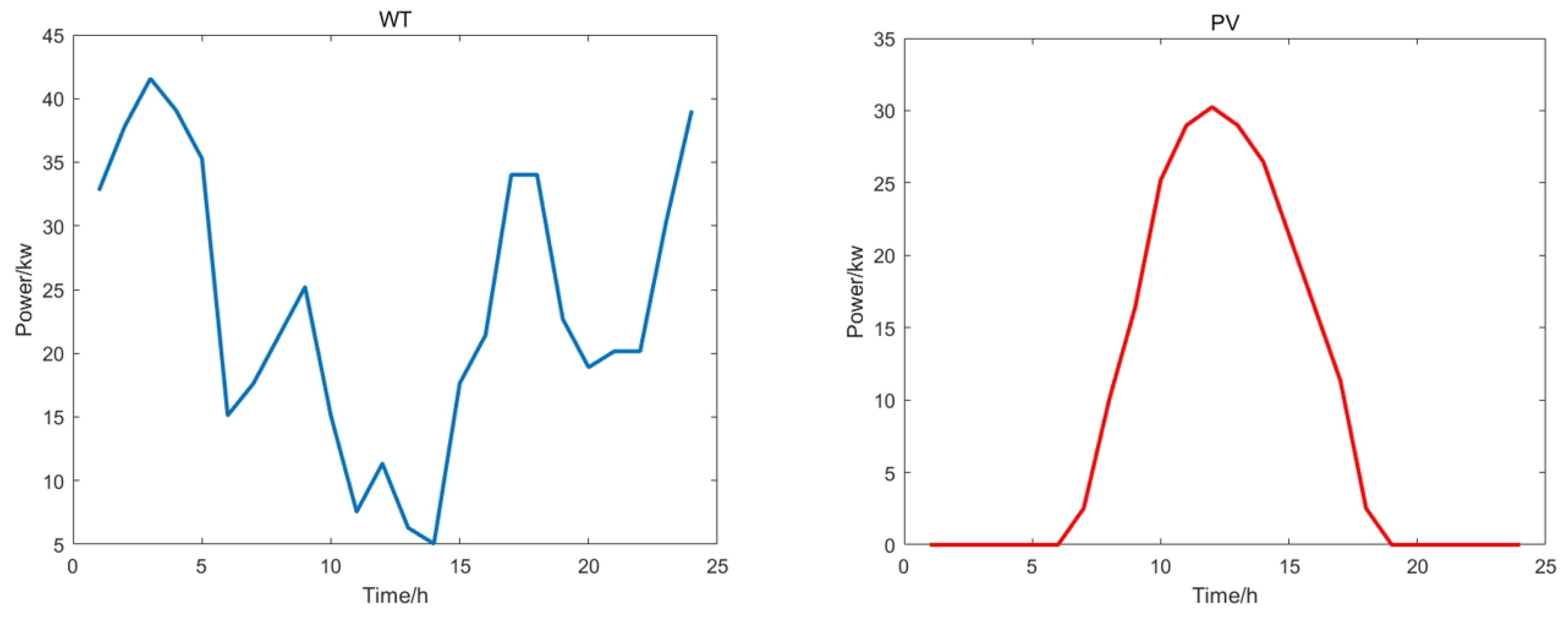 Biomimetics 09 00138 g008
