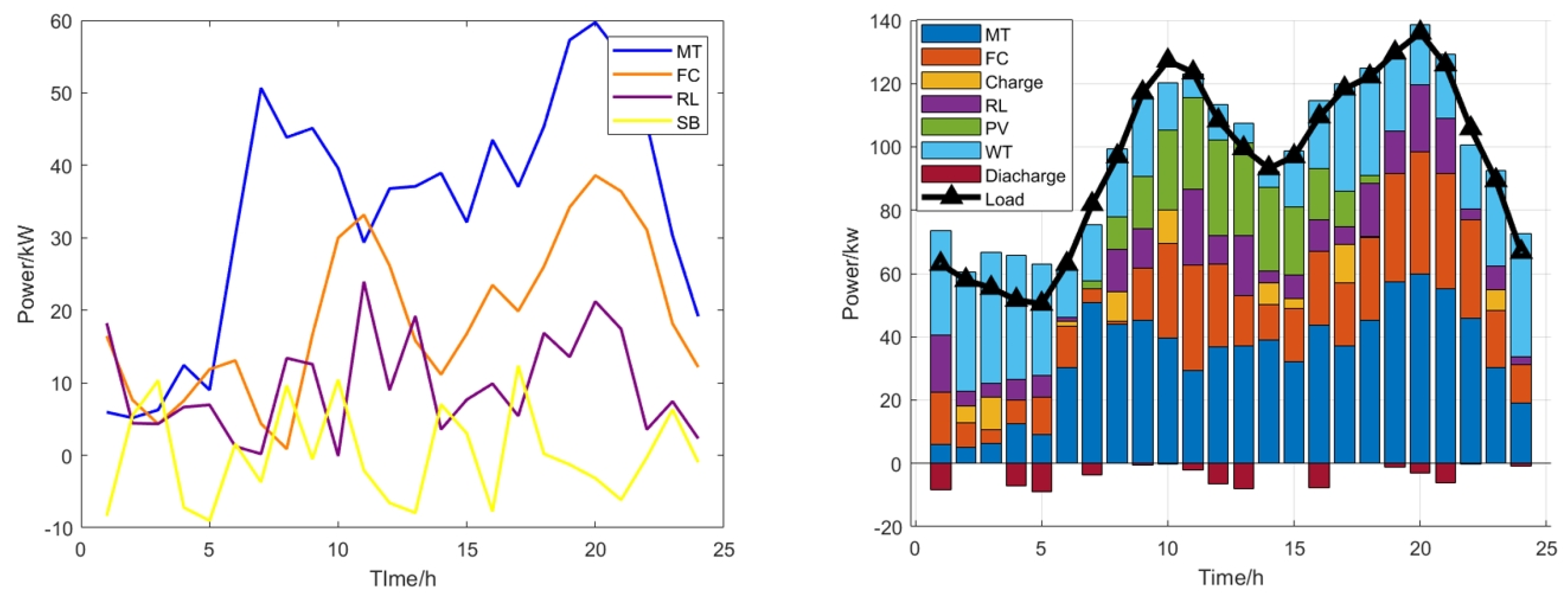 Biomimetics 09 00138 g009
