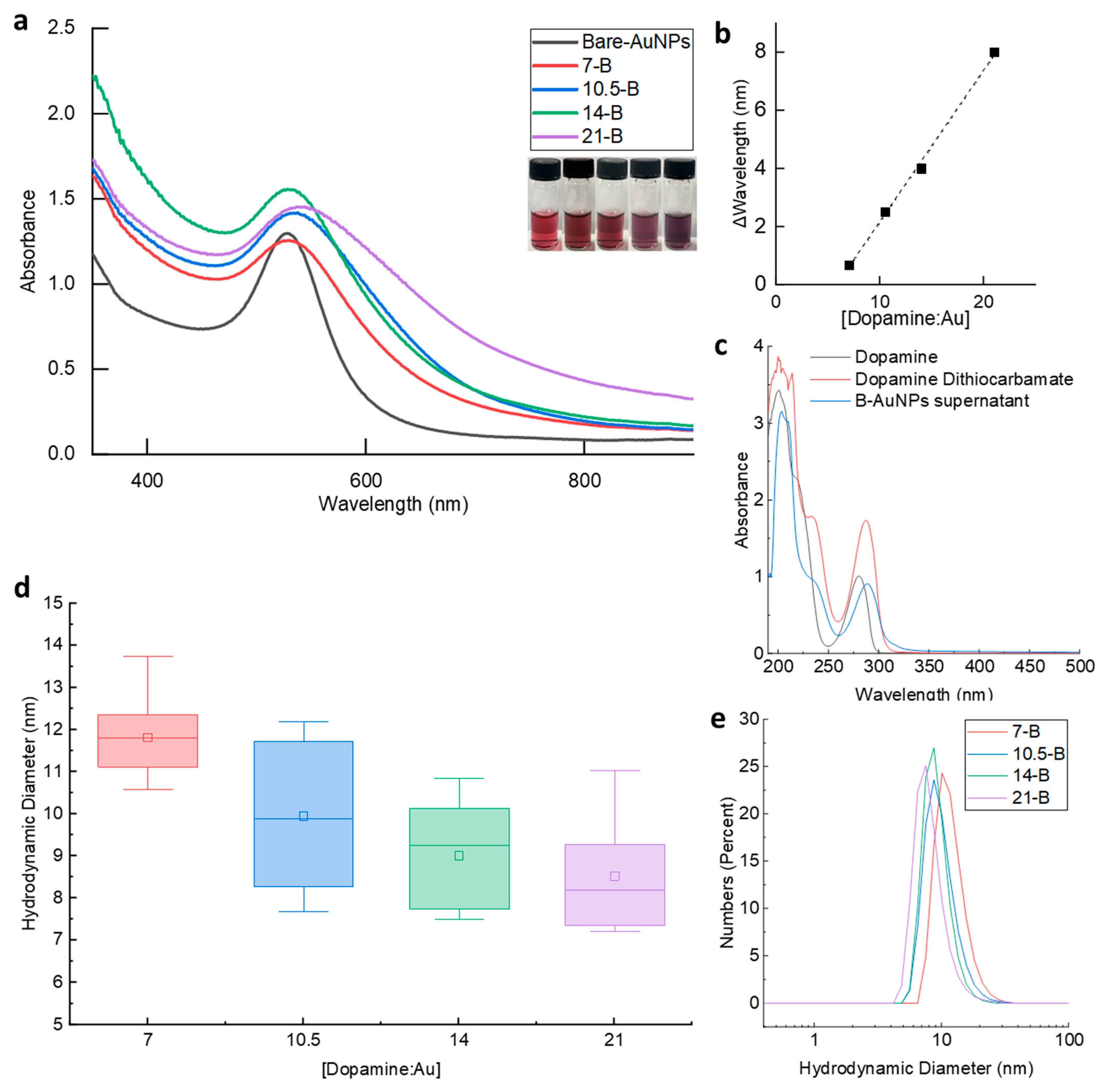 Biomimetics 09 00146 g001