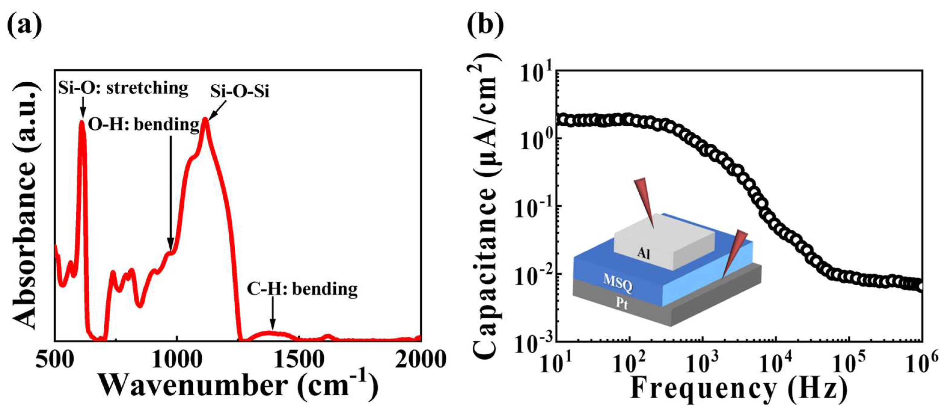Biomimetics 09 00157 g002