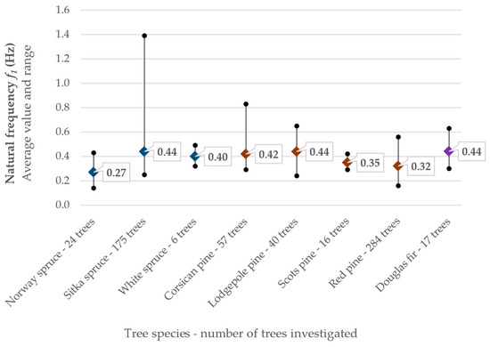 Biomimetics 09 00165 g004a