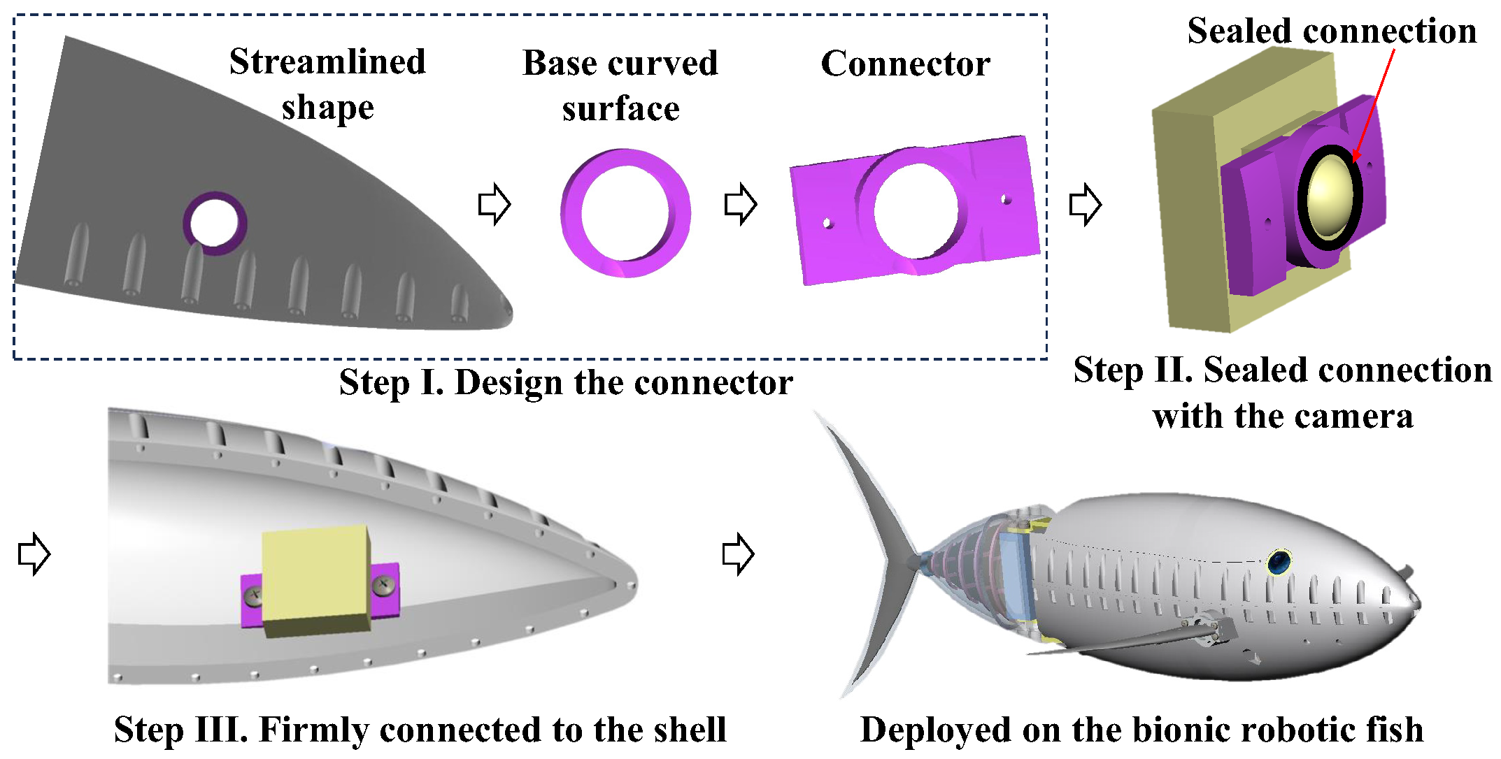 Biomimetics 09 00171 g003