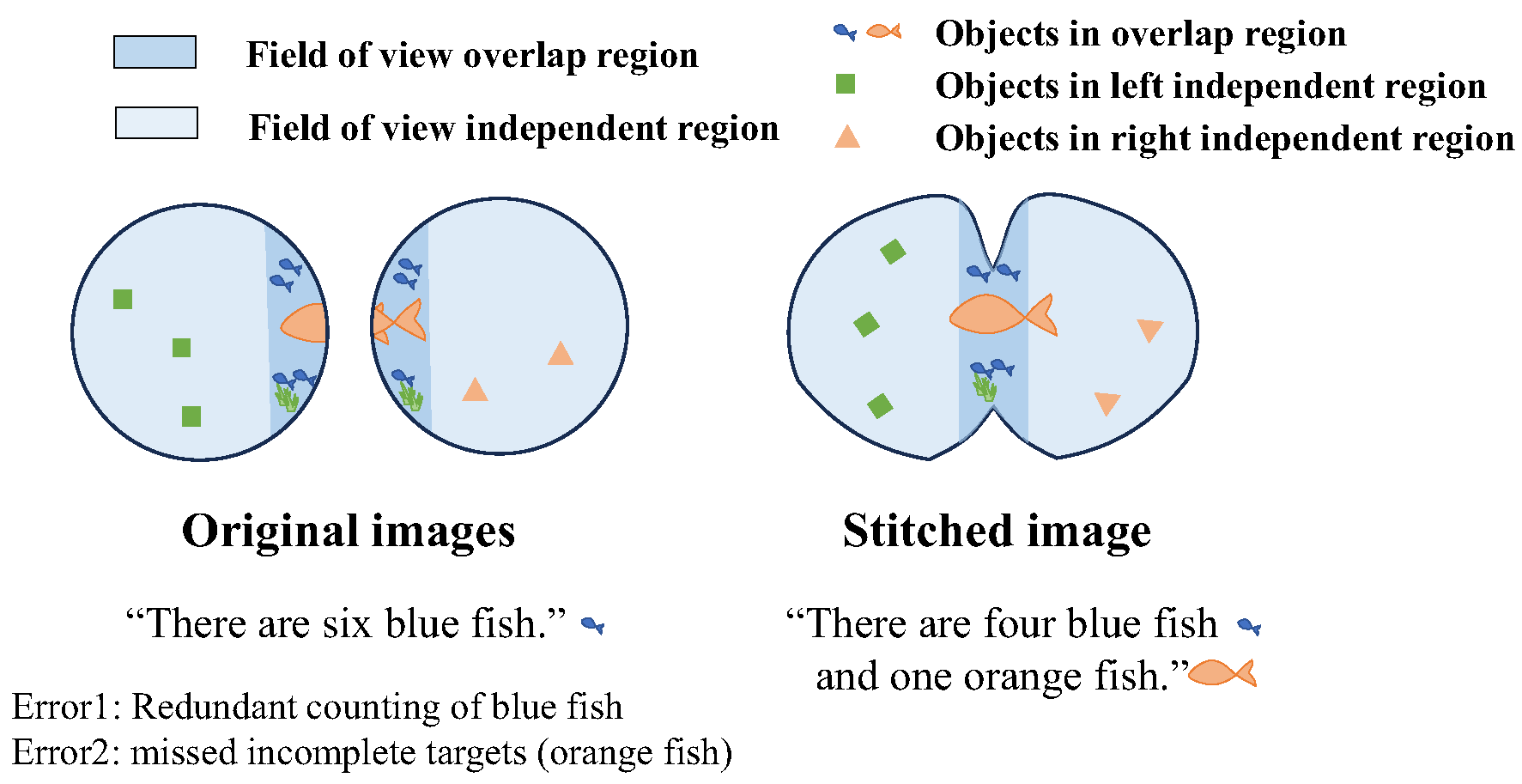 Biomimetics 09 00171 g004