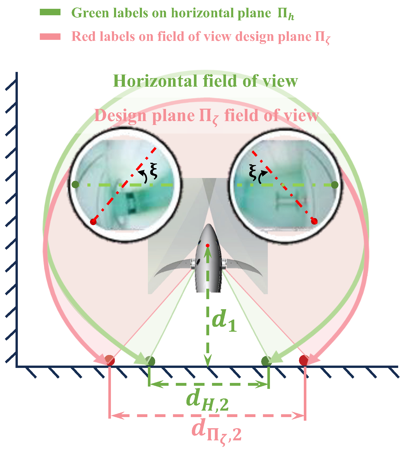 Biomimetics 09 00171 g007