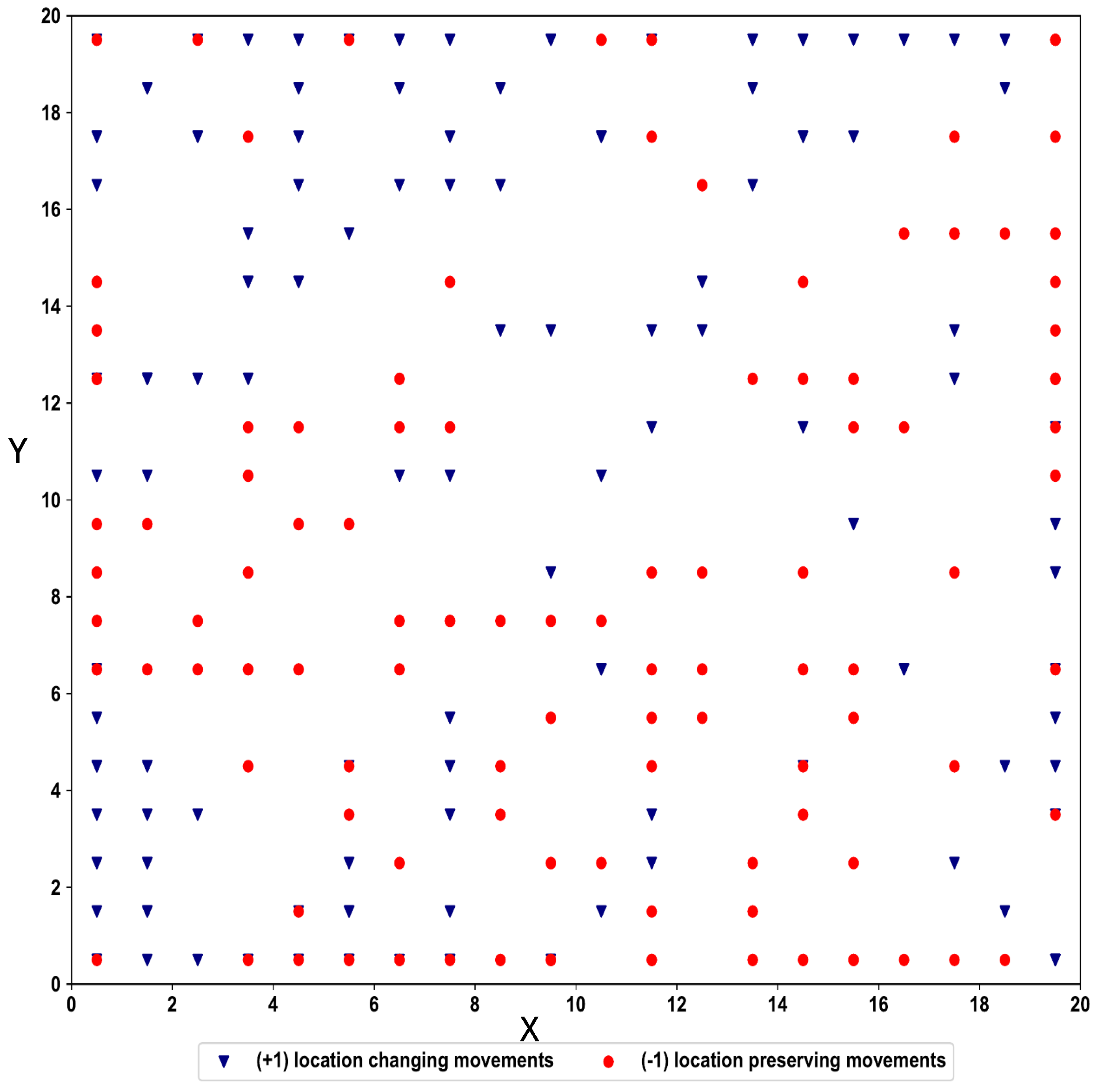 Biomimetics 09 00175 g008