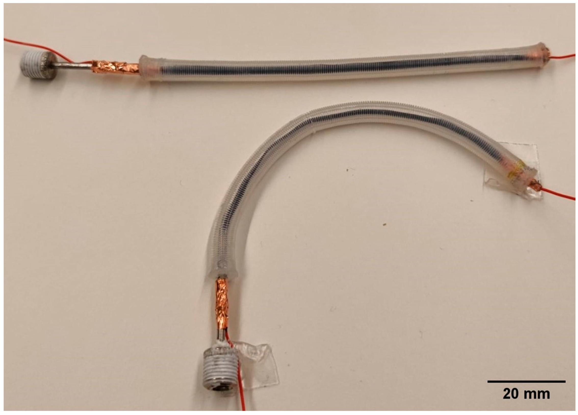 Biomimetics 09 00177 g003