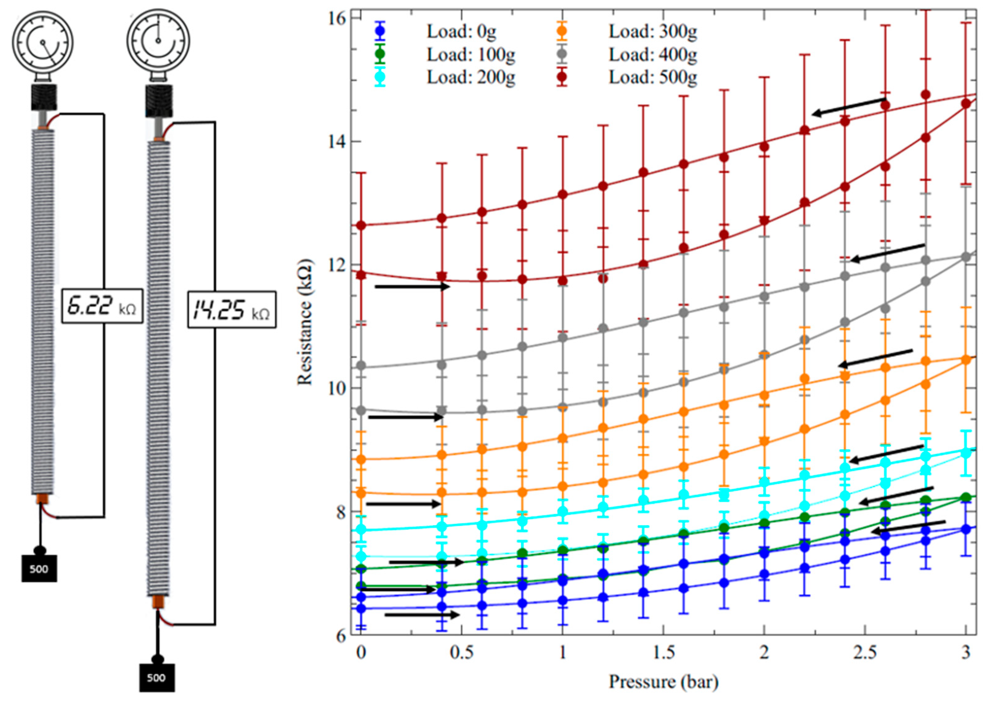 Biomimetics 09 00177 g008
