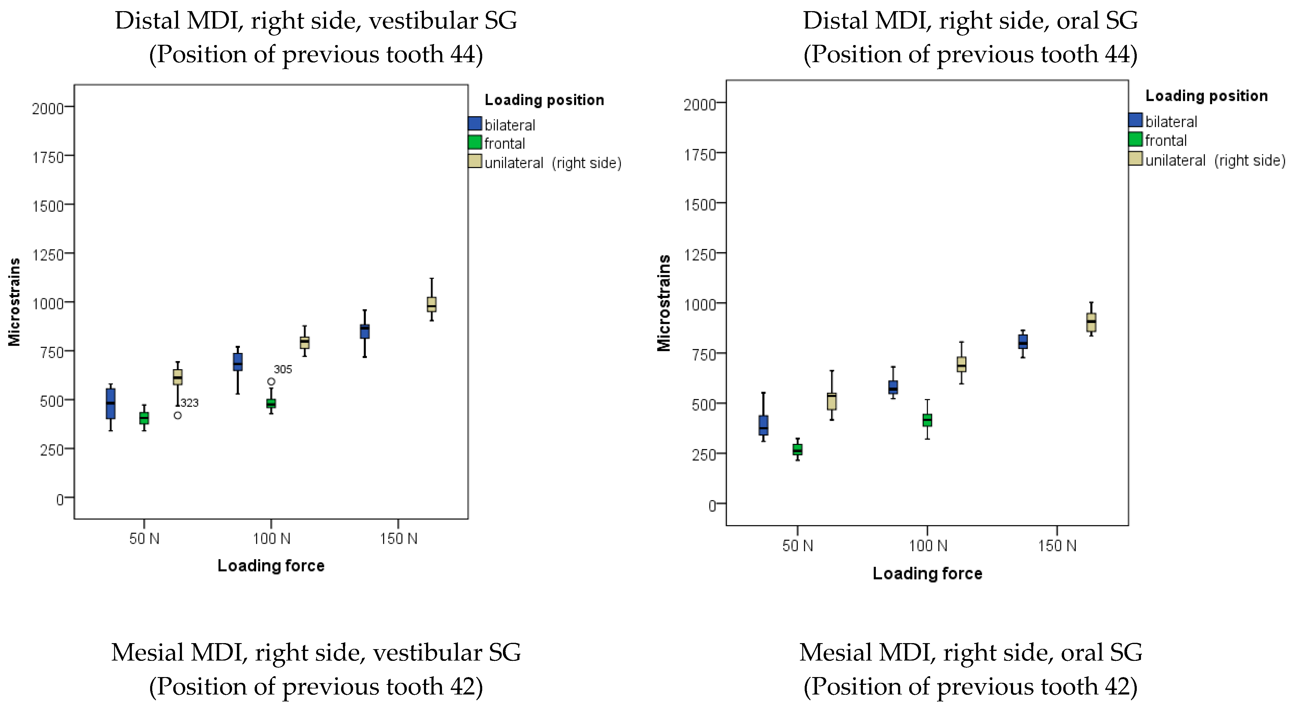 Biomimetics 09 00178 g005a