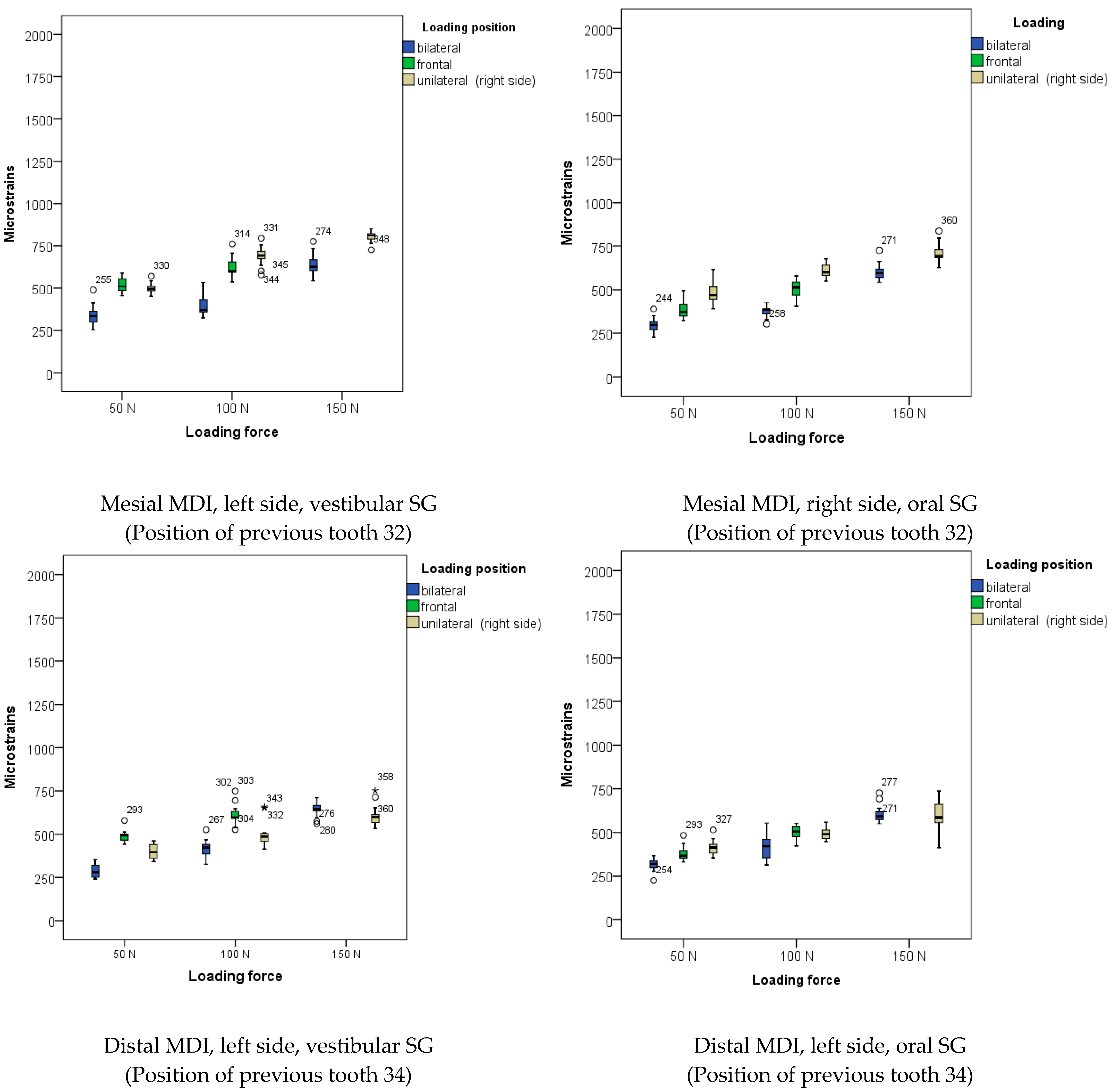 Biomimetics 09 00178 g005b