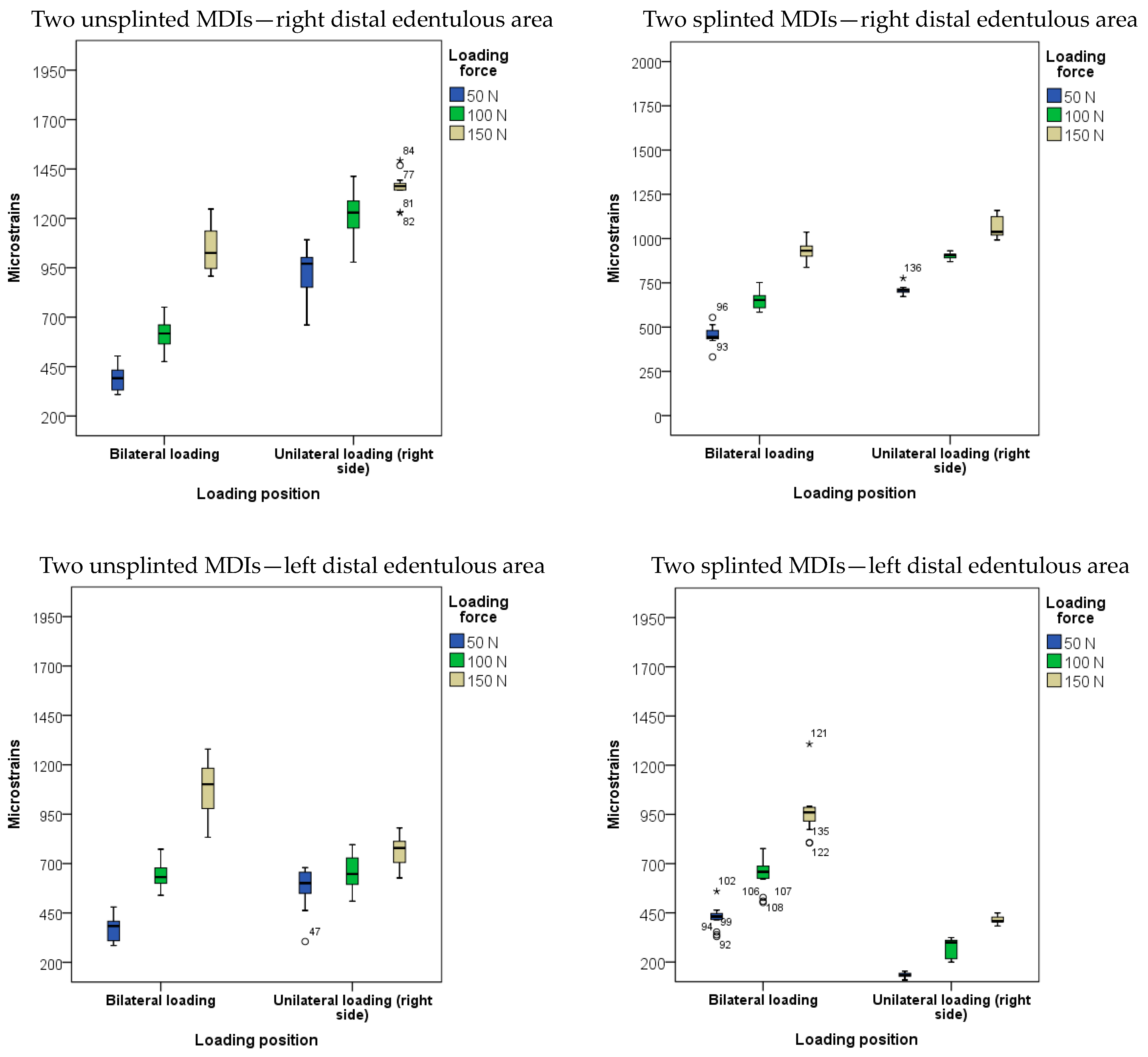Biomimetics 09 00178 g006