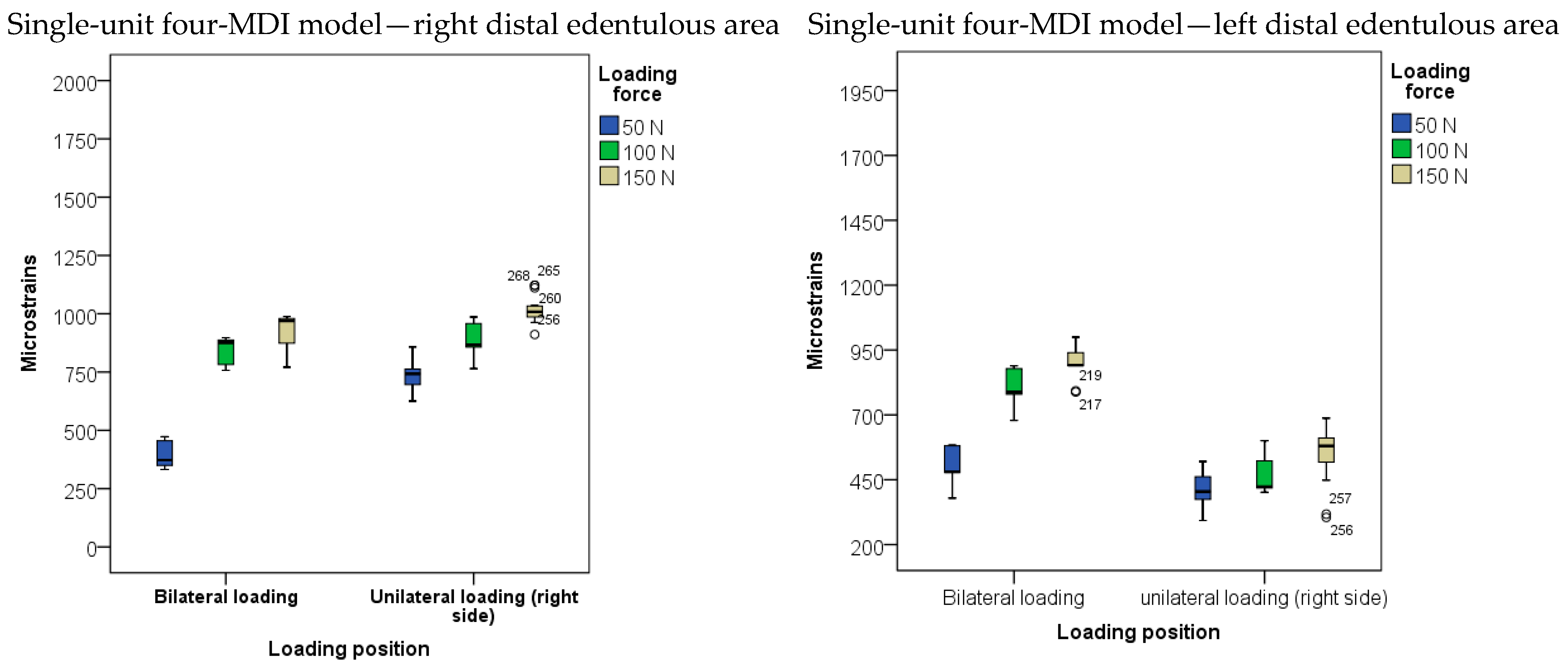 Biomimetics 09 00178 g007