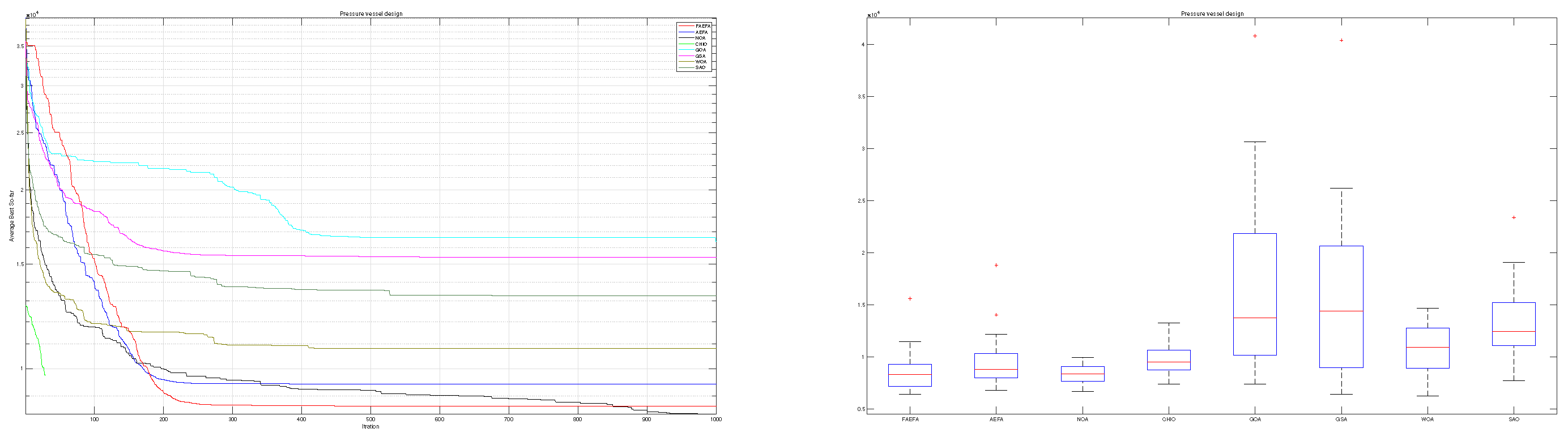 Biomimetics 09 00186 g009