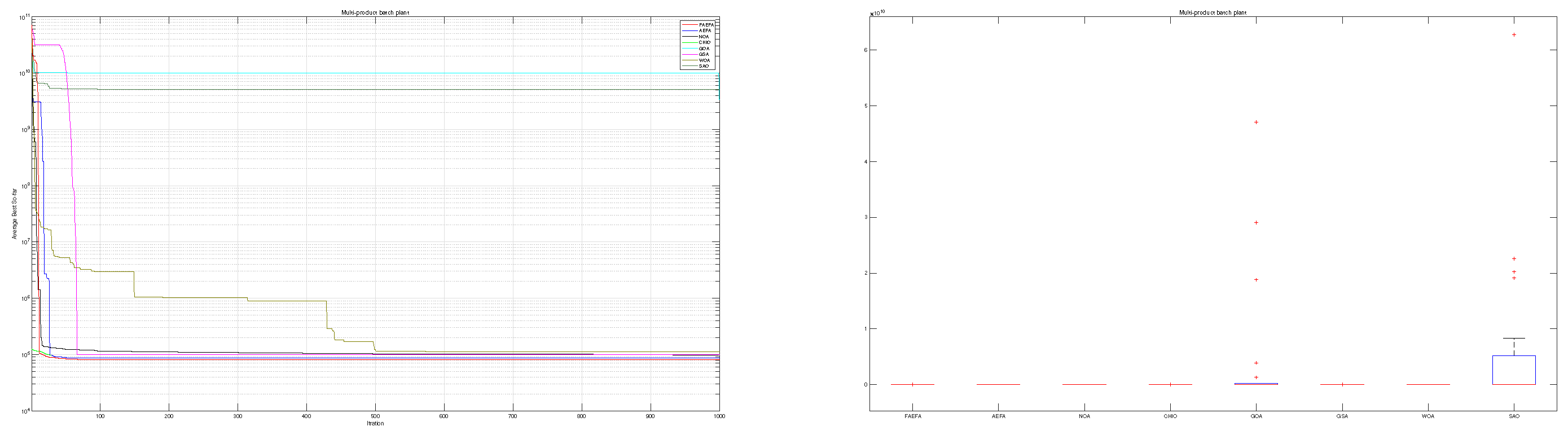 Biomimetics 09 00186 g010