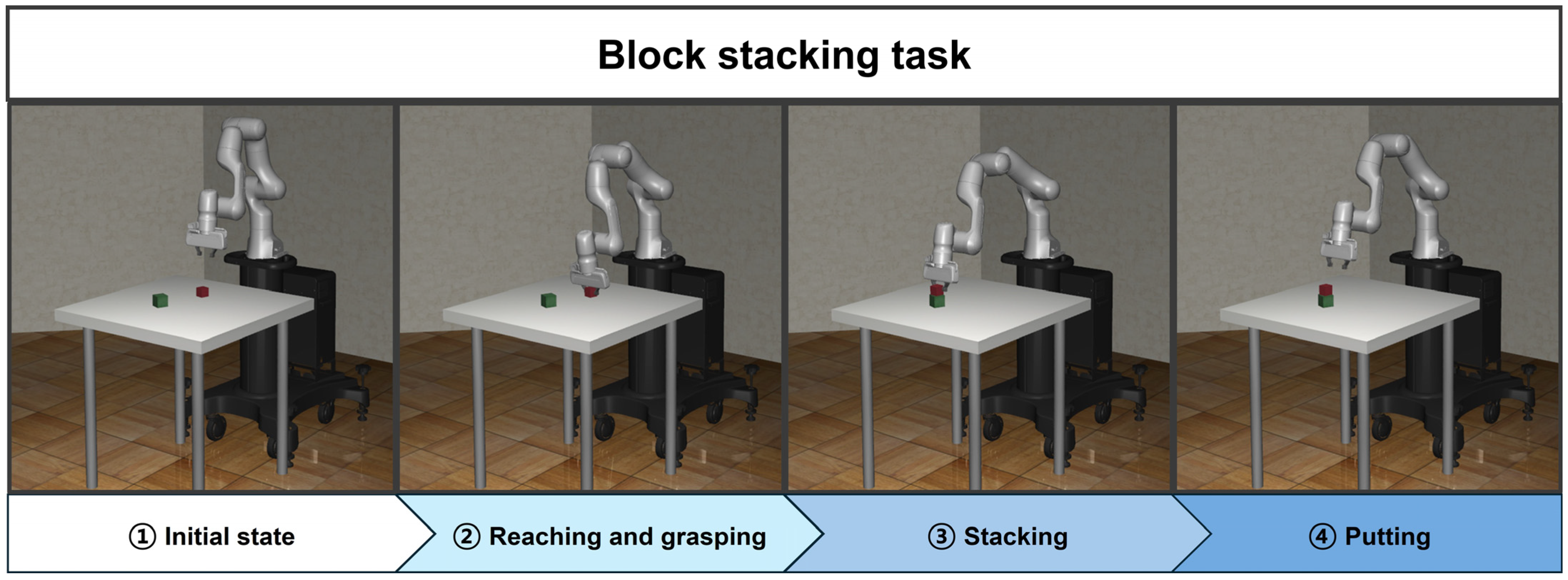 Biomimetics 09 00196 g003
