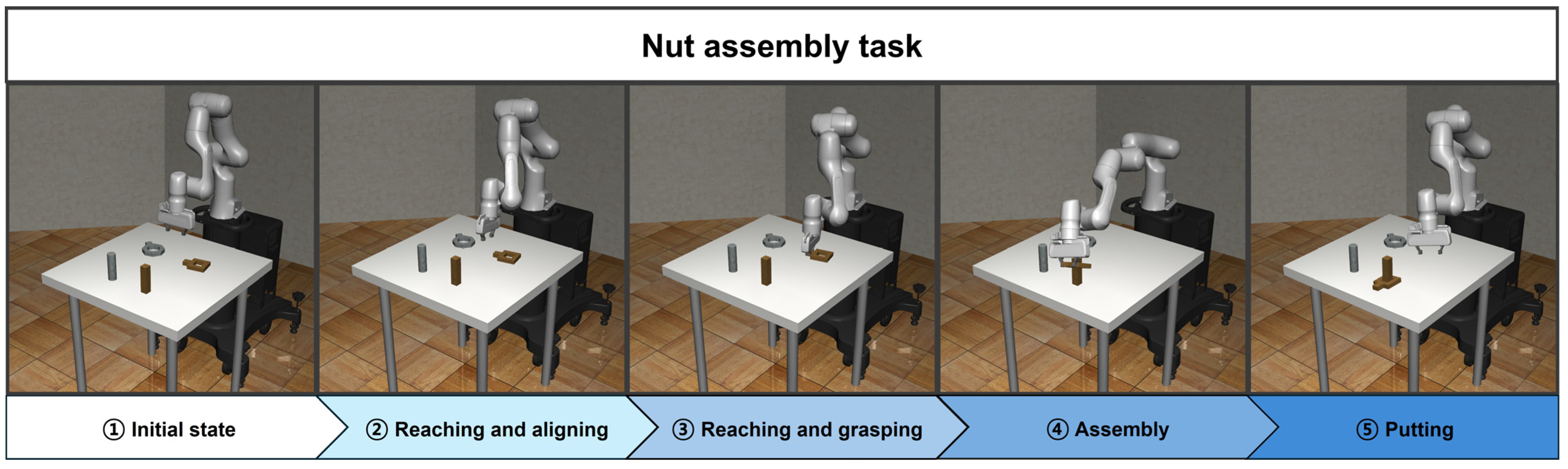 Biomimetics 09 00196 g004
