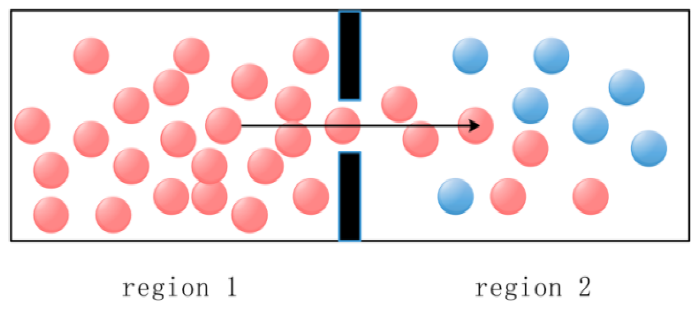 Biomimetics 09 00205 g002