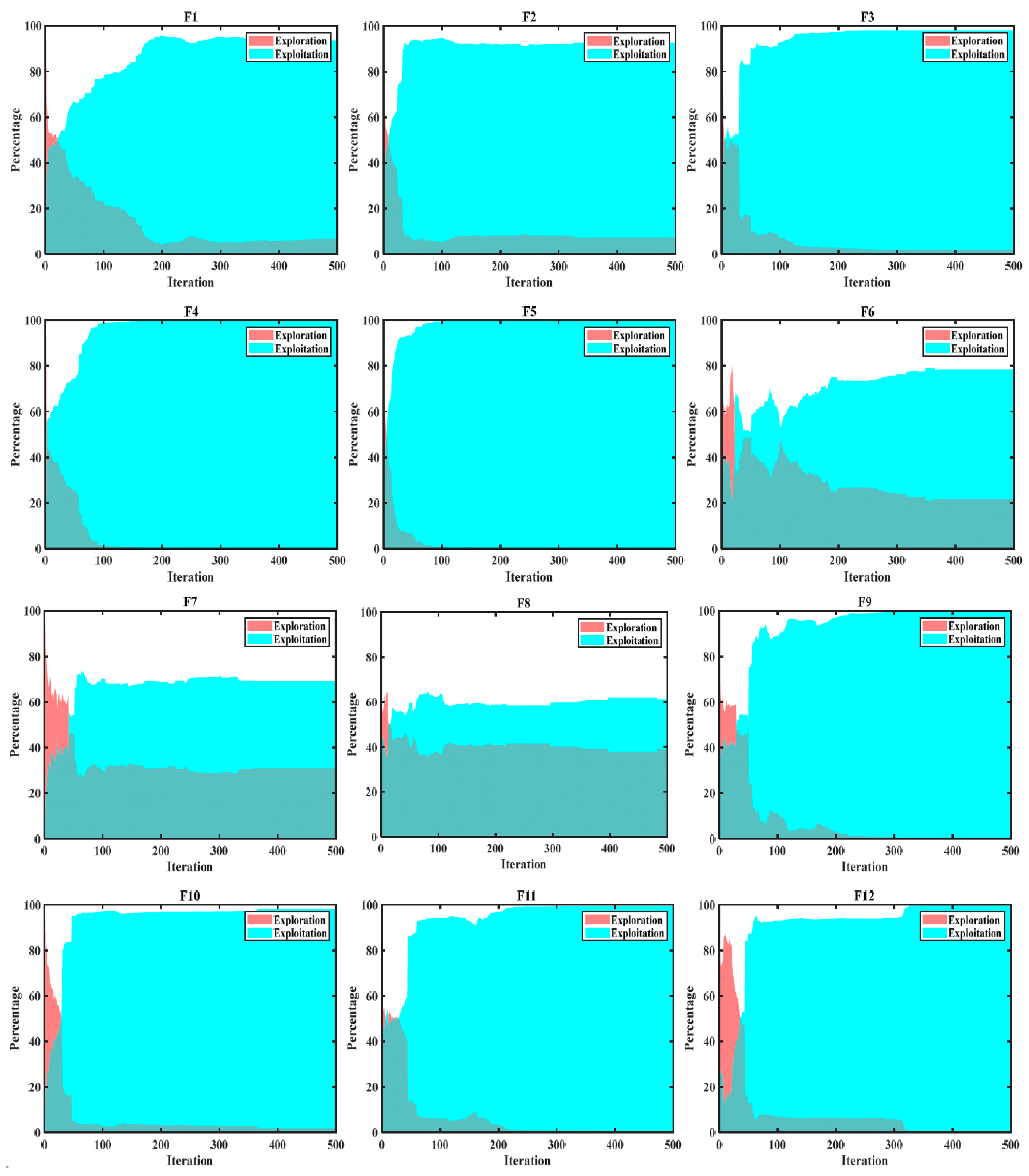 Biomimetics 09 00205 g008