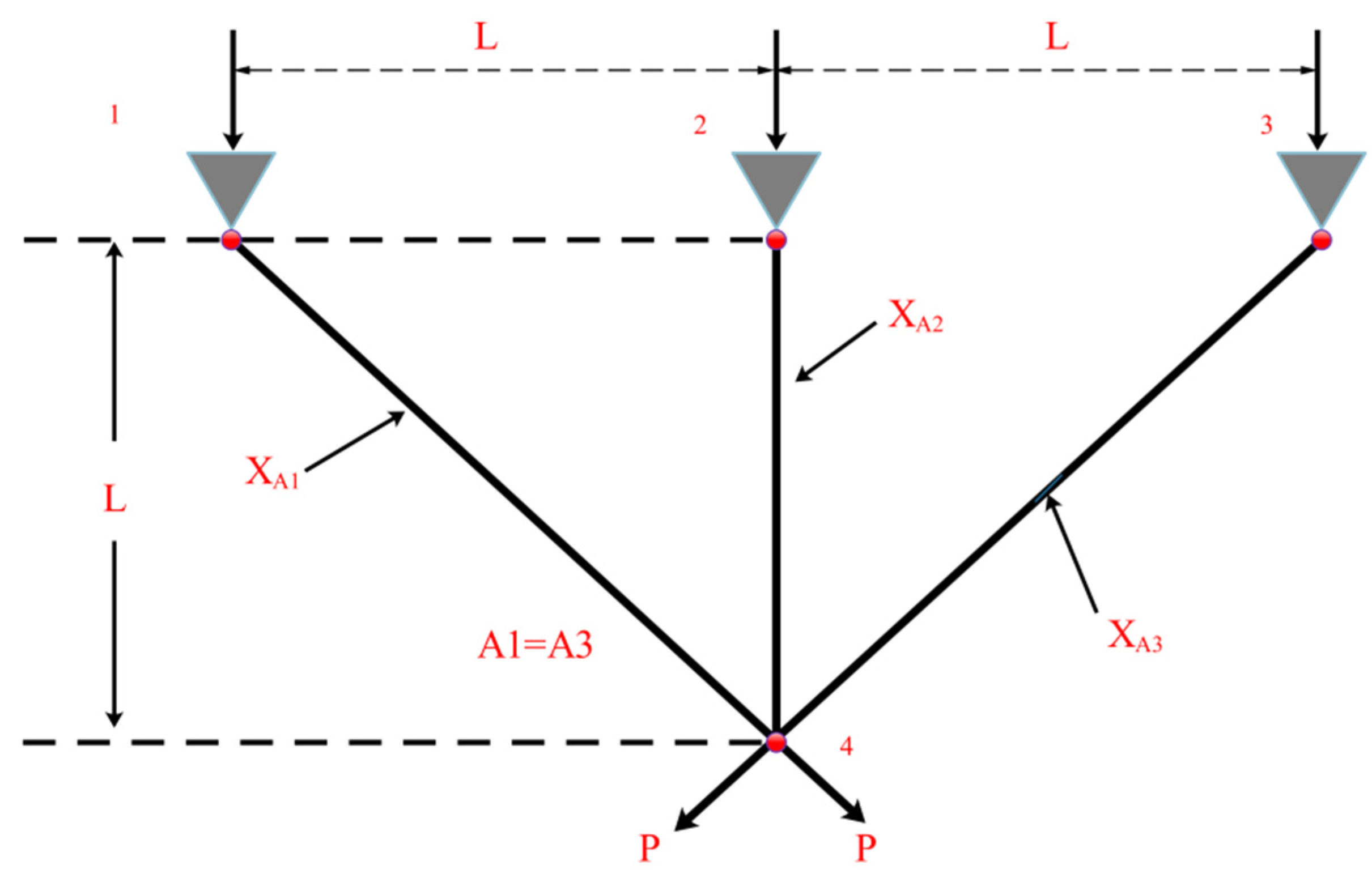 Biomimetics 09 00205 g017